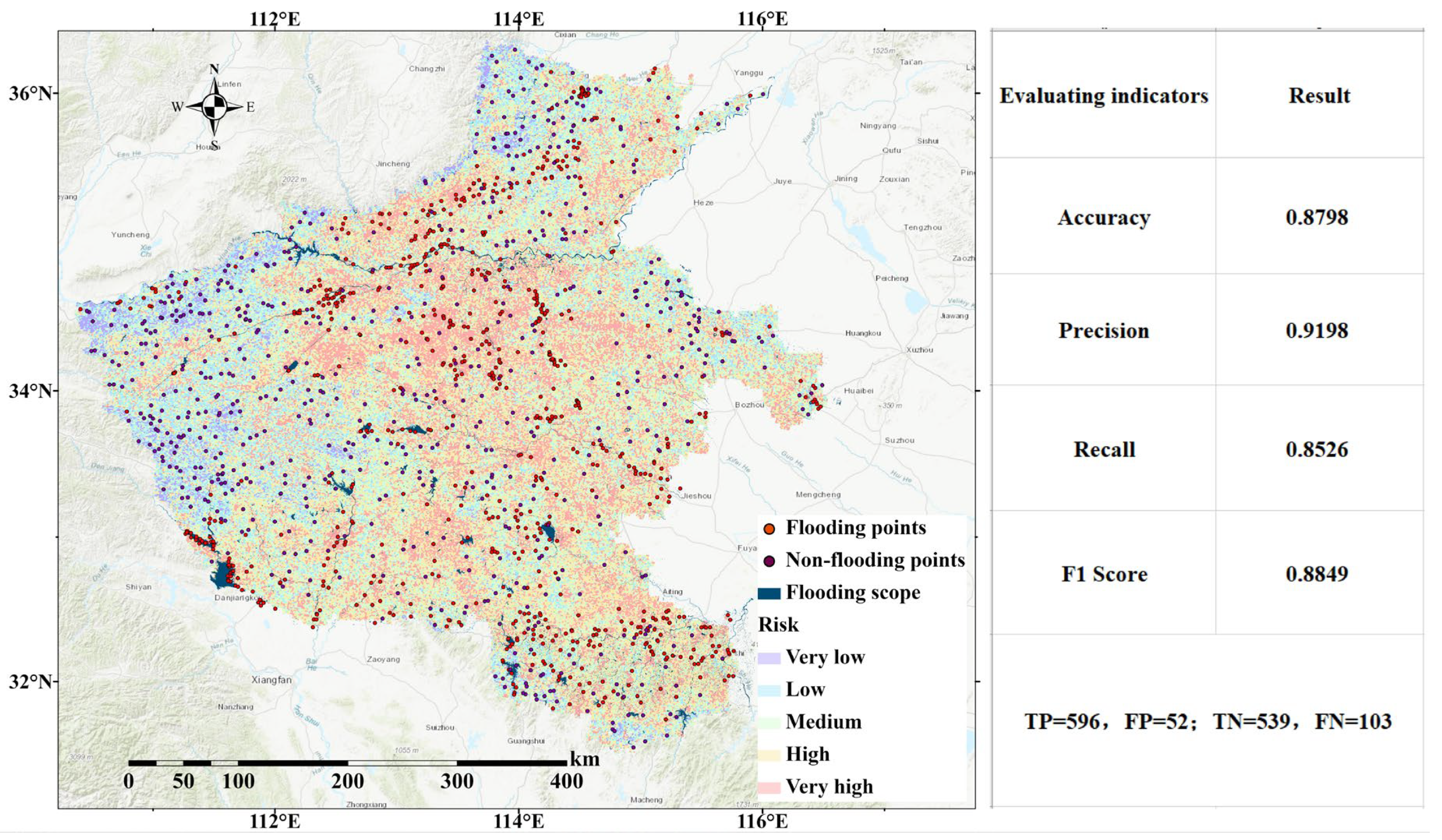 Sustainability 17 05133 g007