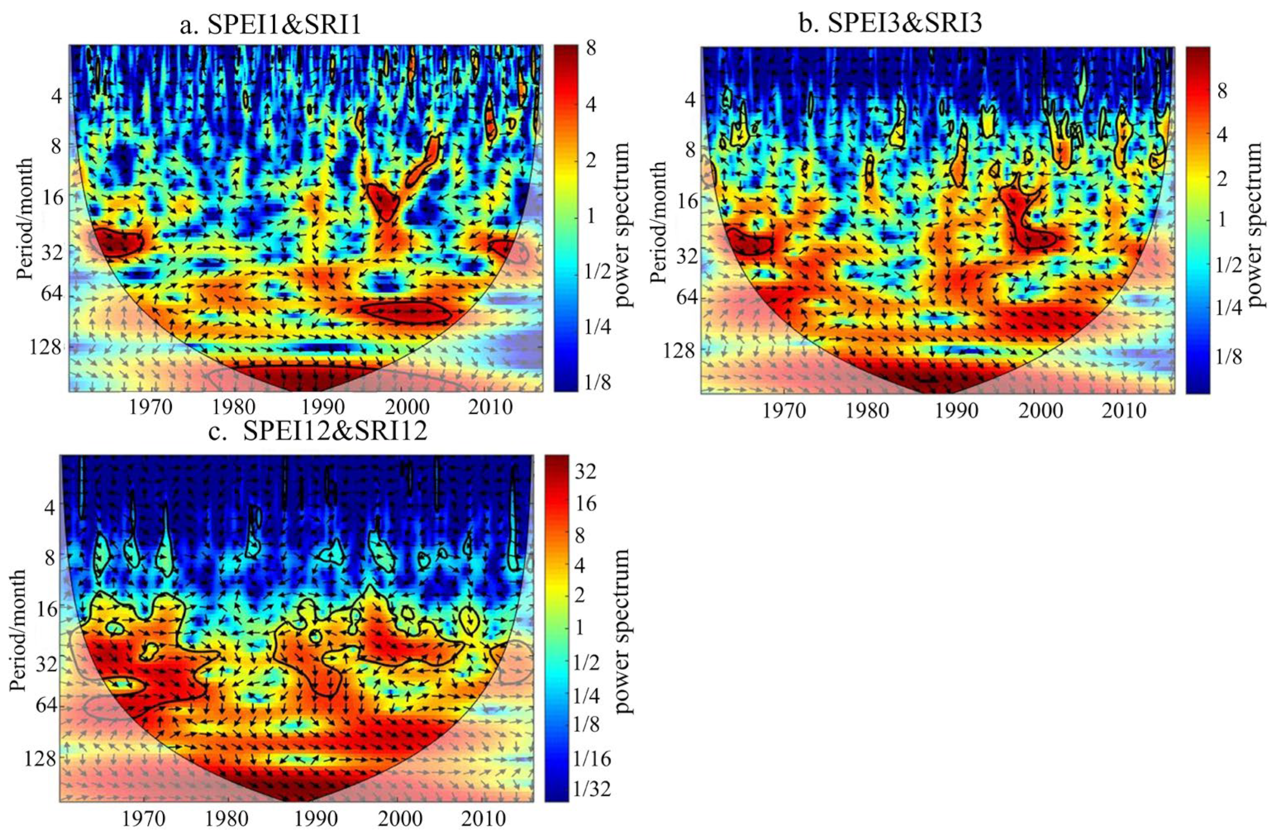 Sustainability 17 05134 g004