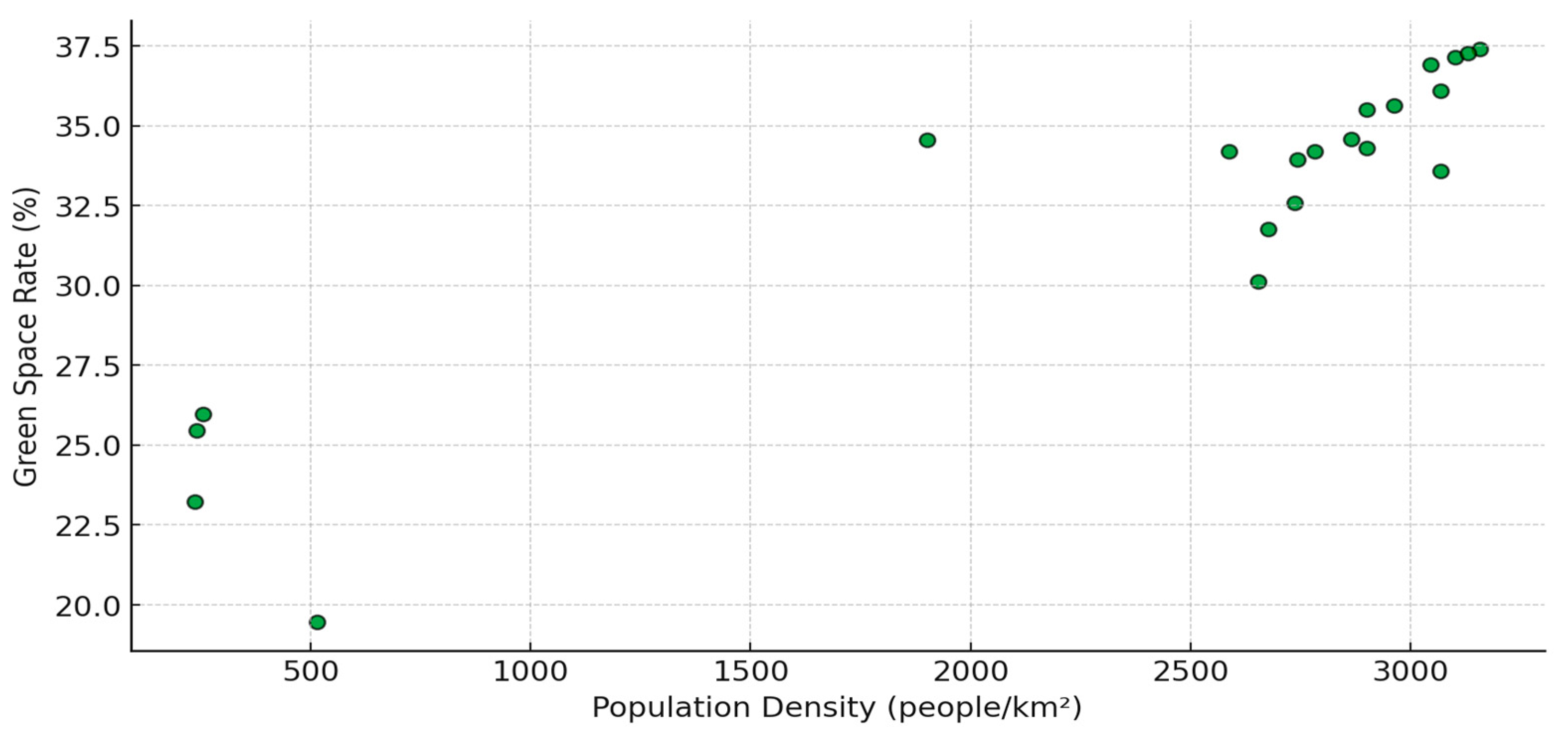 Sustainability 17 05135 g007