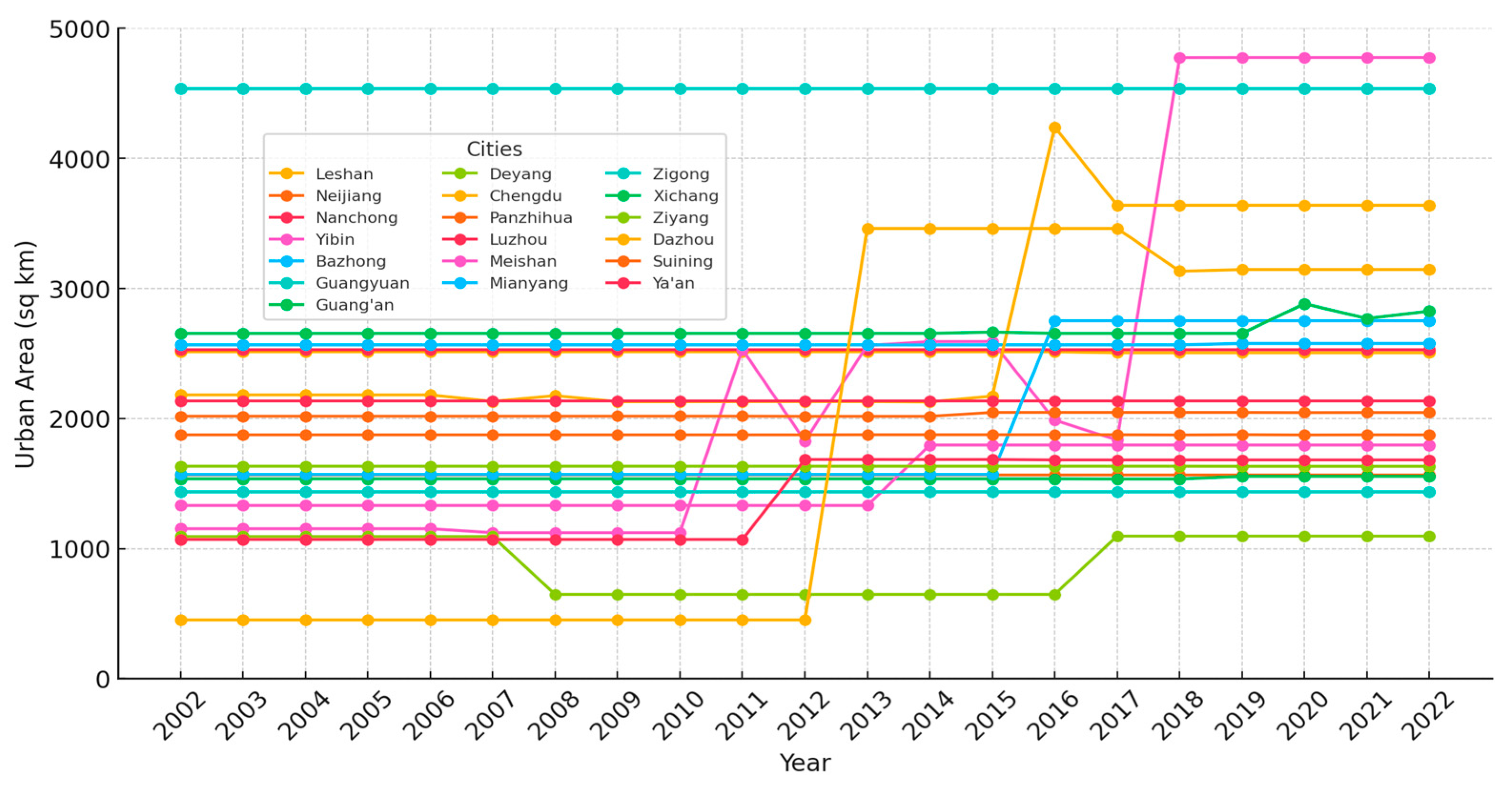 Sustainability 17 05135 g008