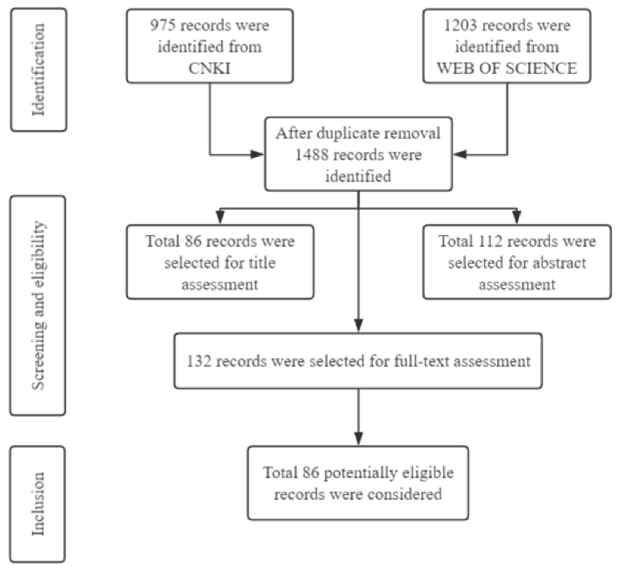 Sustainability 17 05136 g004