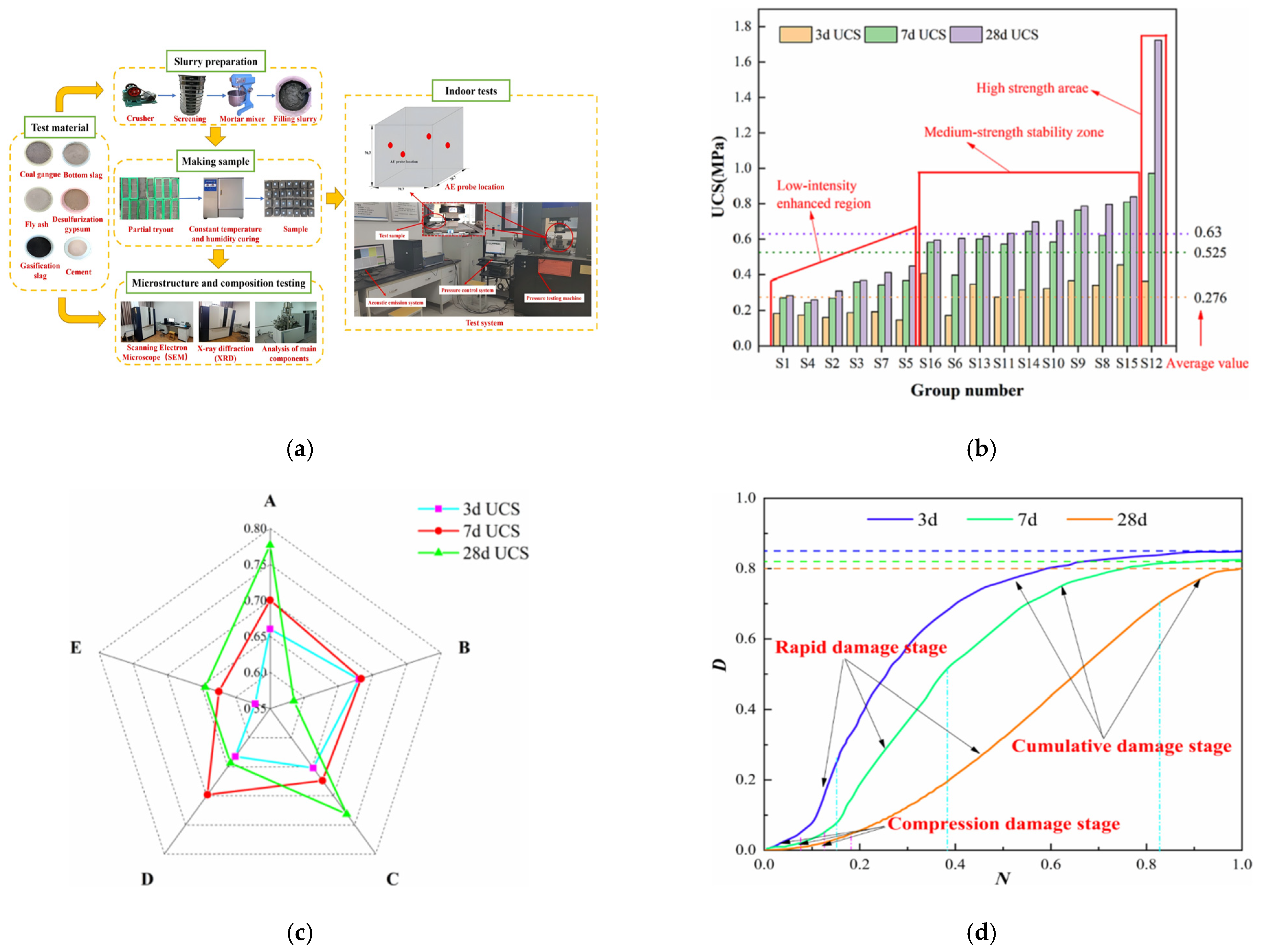 Sustainability 17 05136 g009