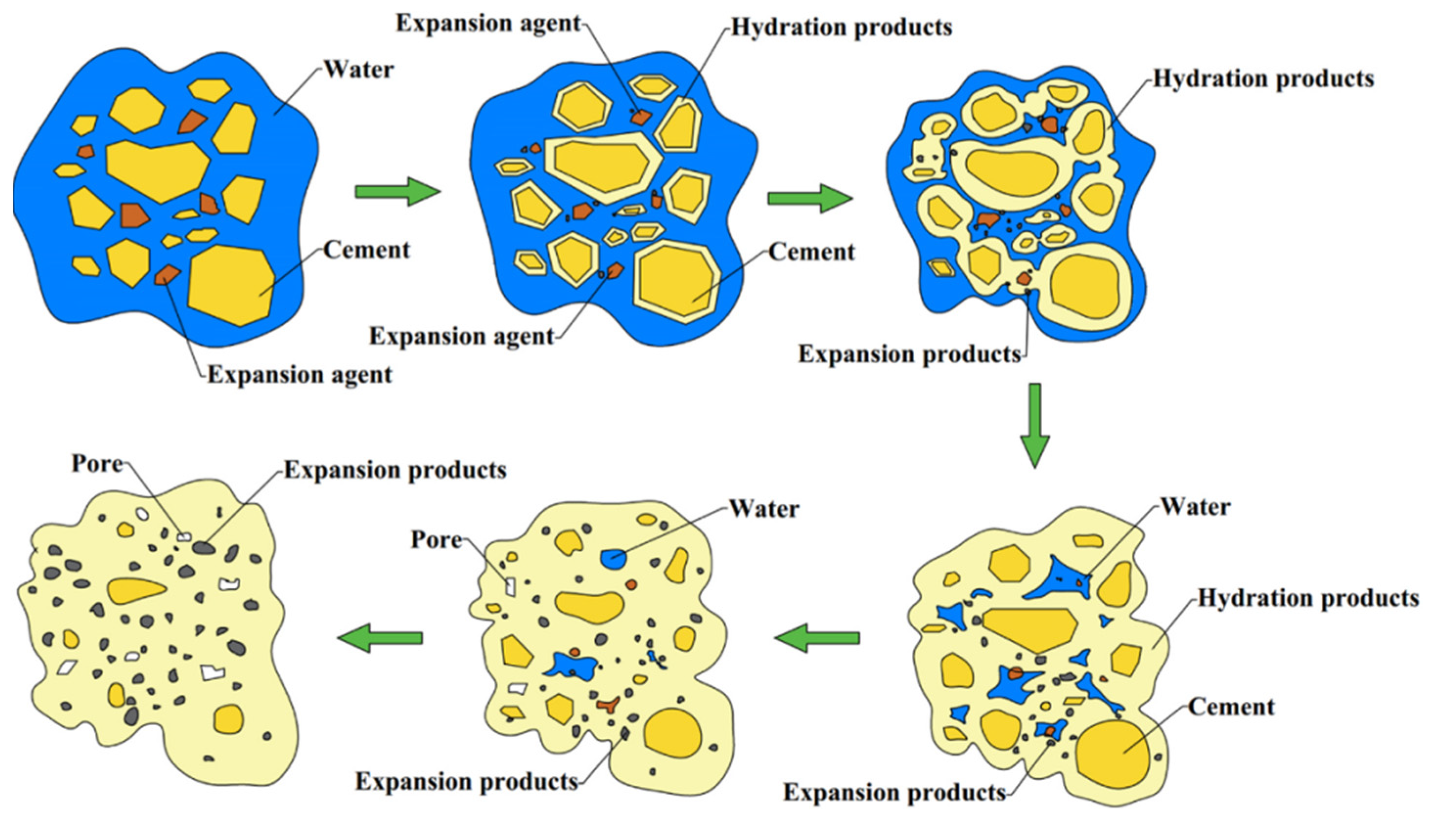 Sustainability 17 05136 g015
