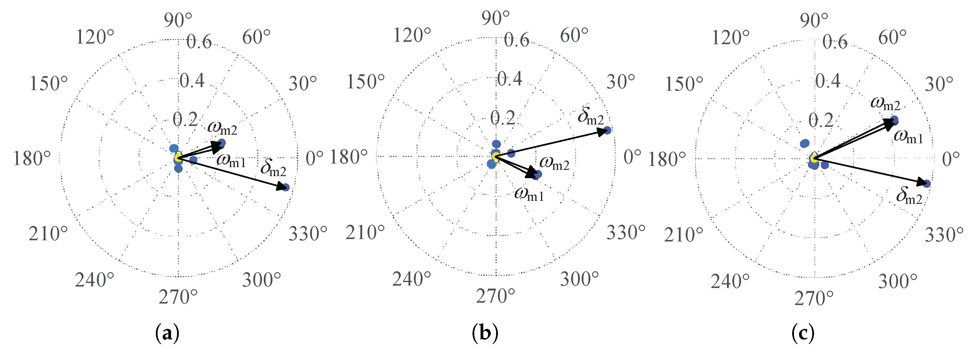 Sustainability 17 05137 g011