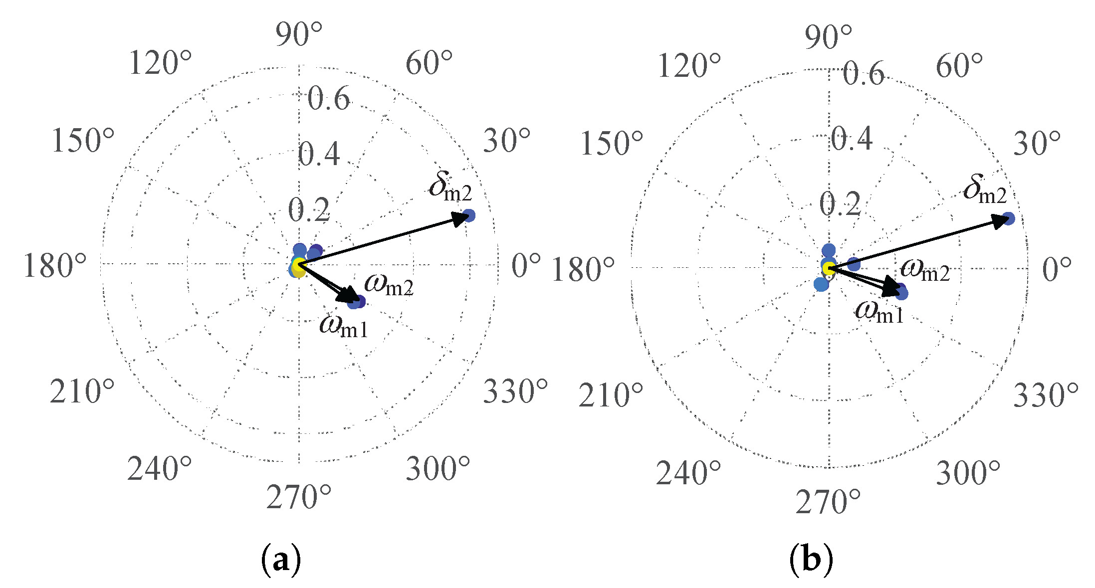 Sustainability 17 05137 g017