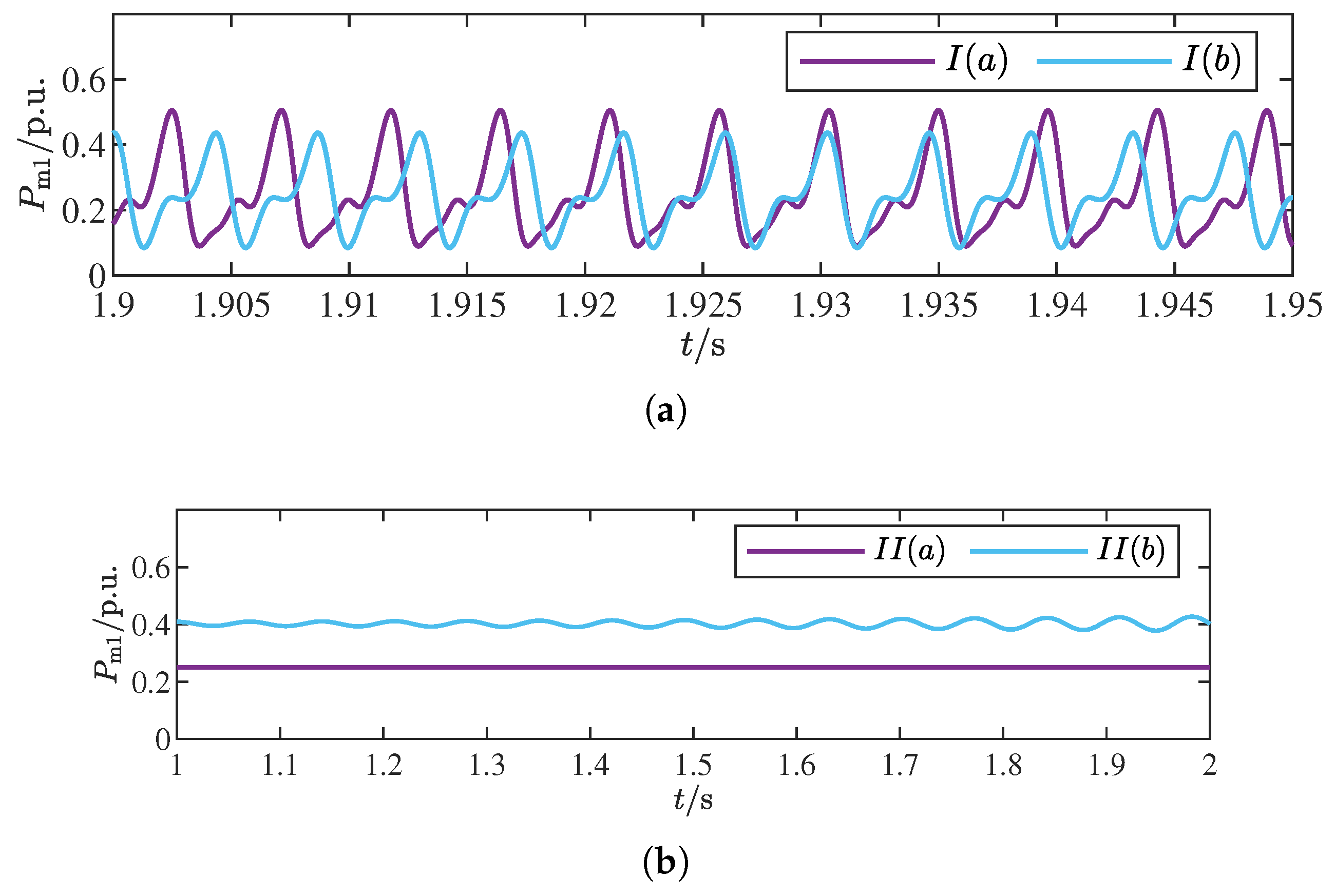 Sustainability 17 05137 g018