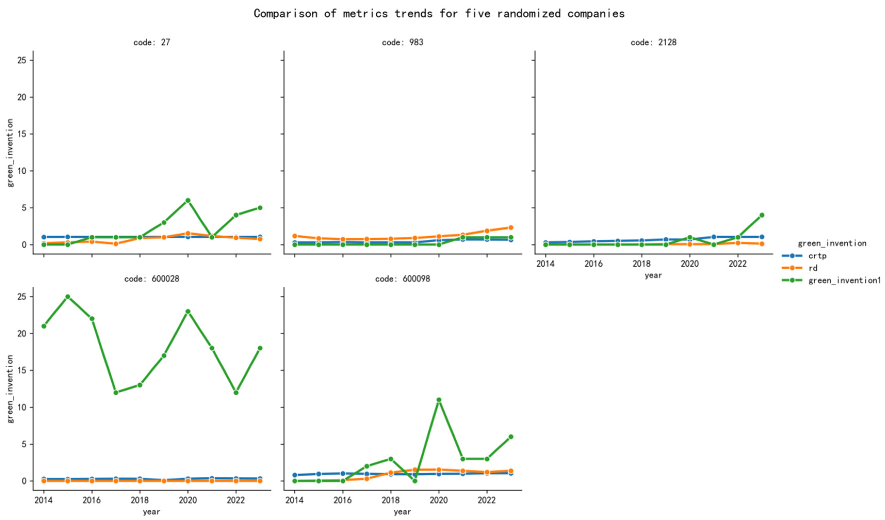 Sustainability 17 05139 g002