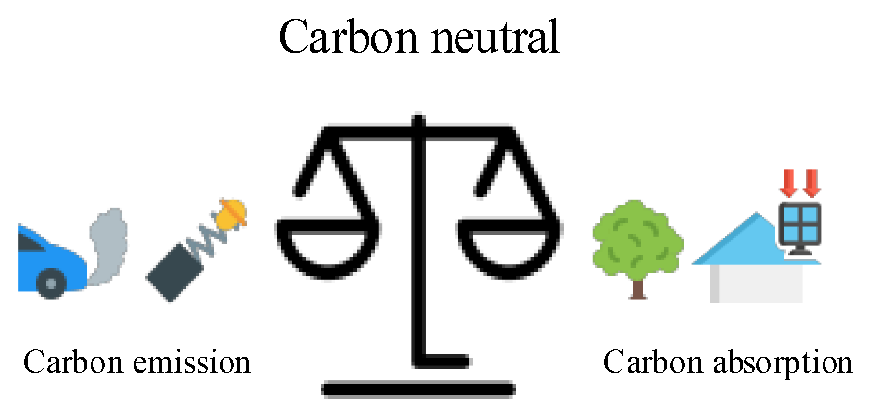 Sustainability 17 05142 g001