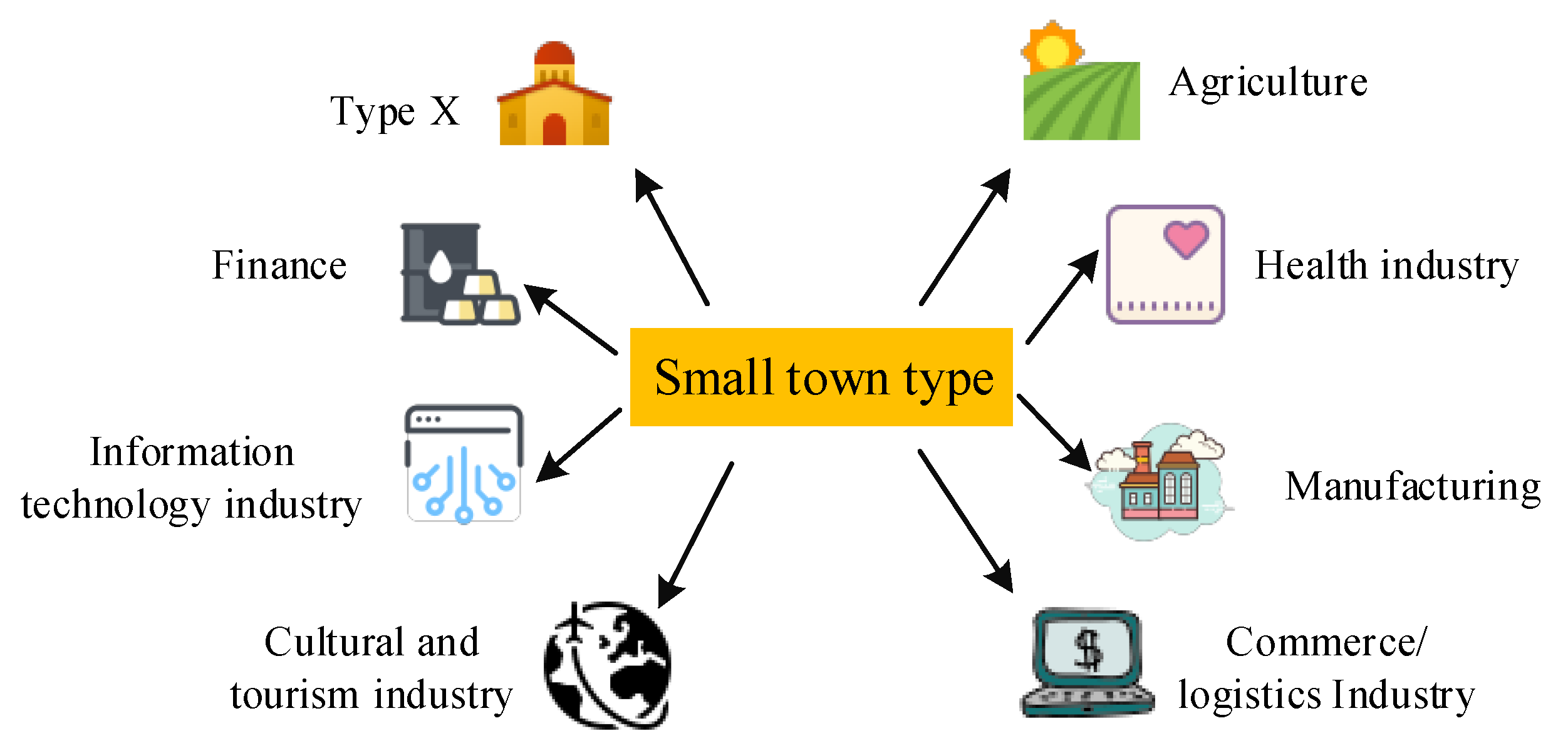 Sustainability 17 05142 g002