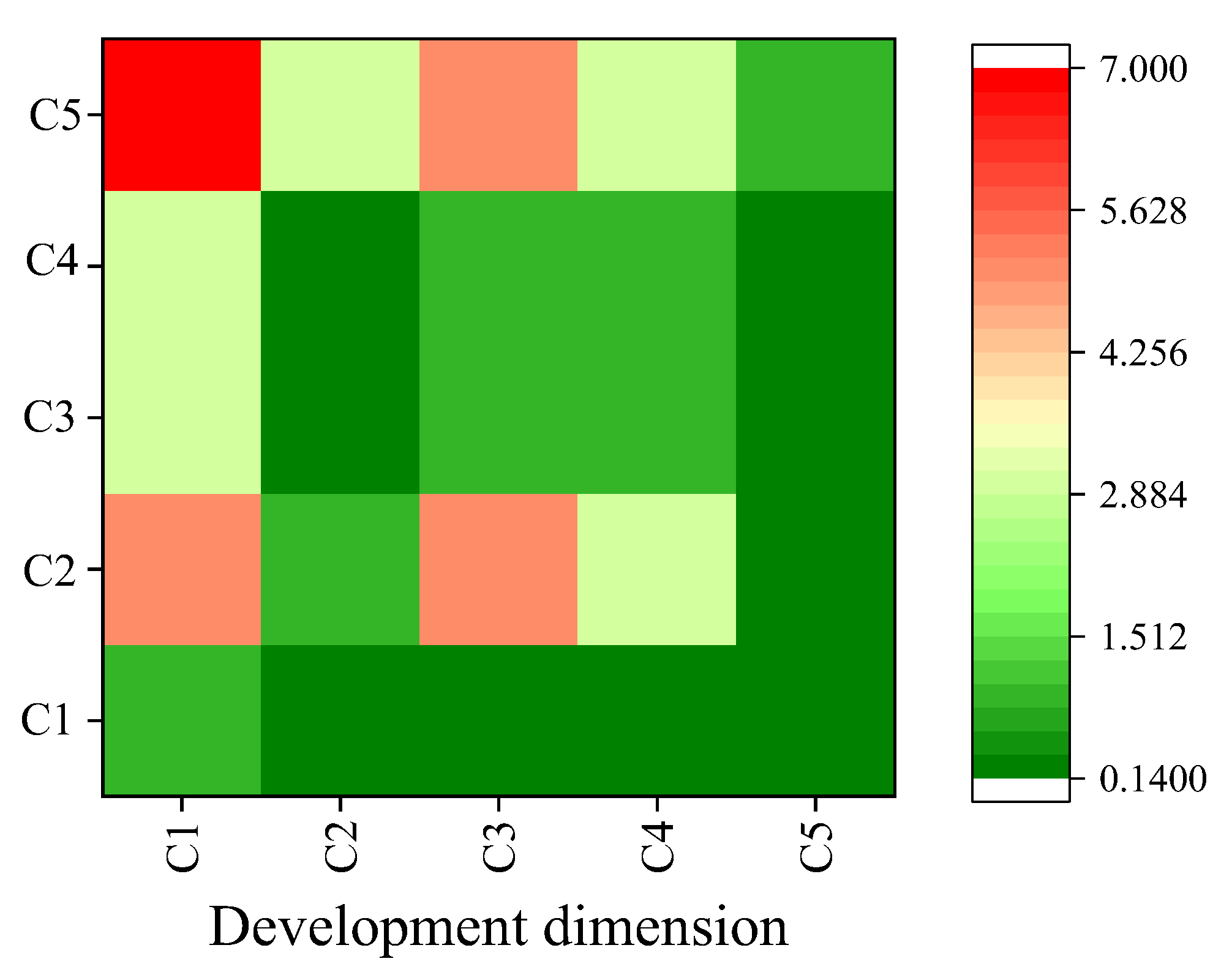 Sustainability 17 05142 g008