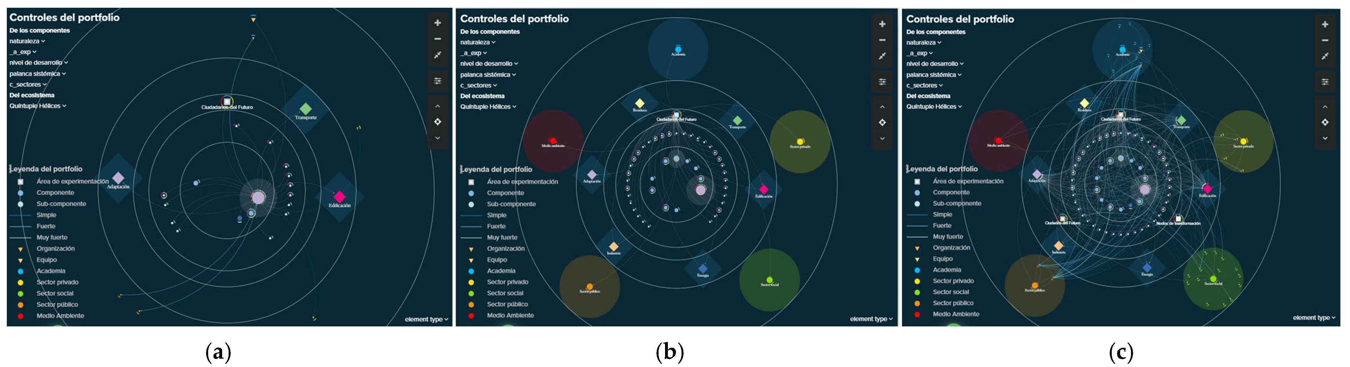 Sustainability 17 05145 g005