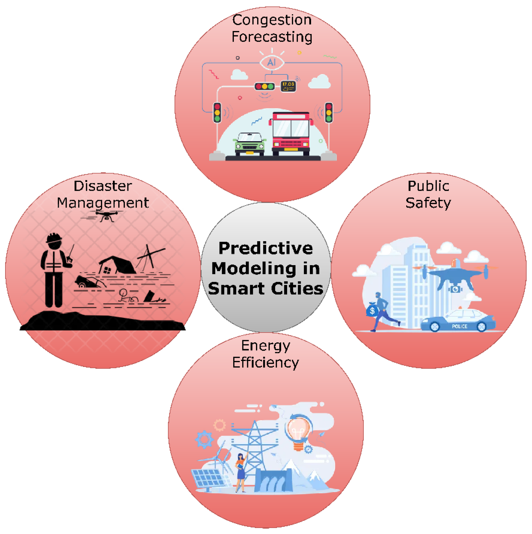 Sustainability 17 05148 g004