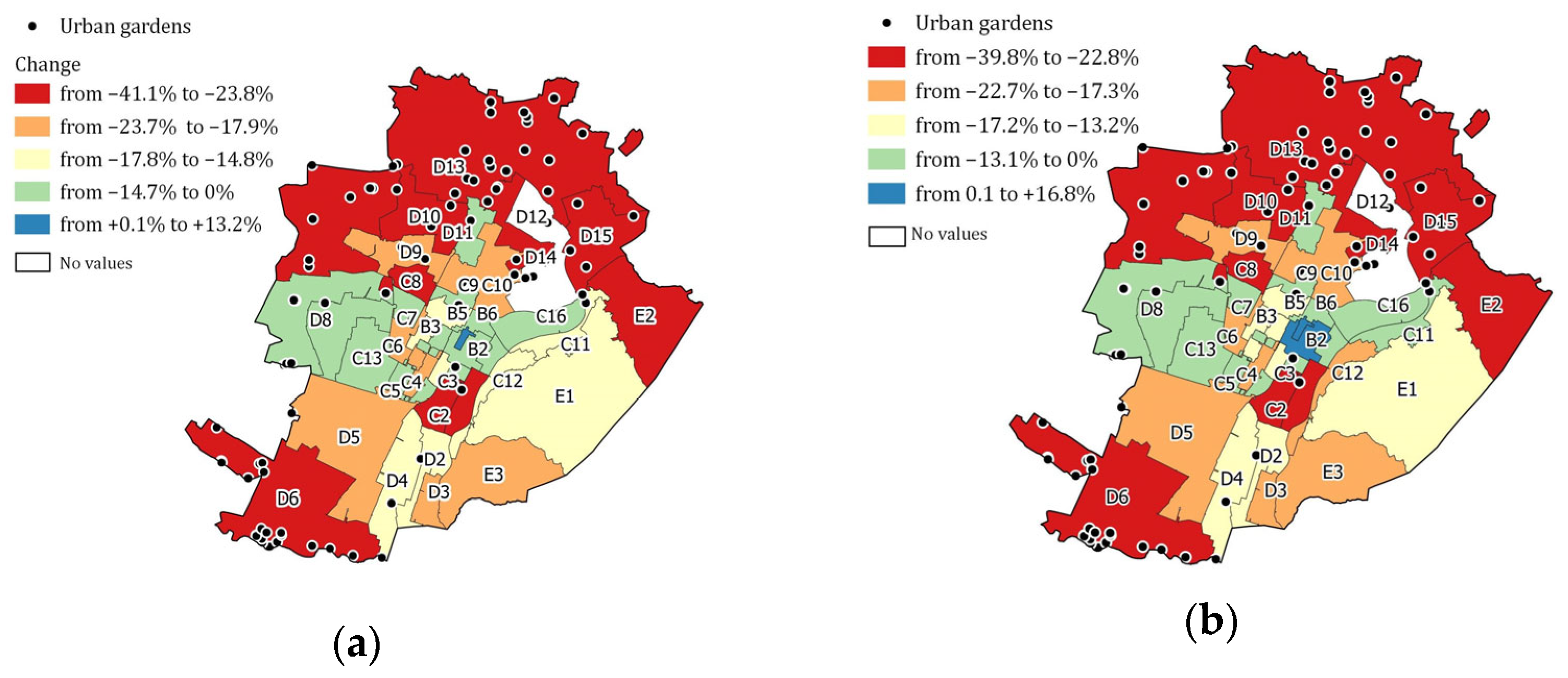 Sustainability 17 05151 g011