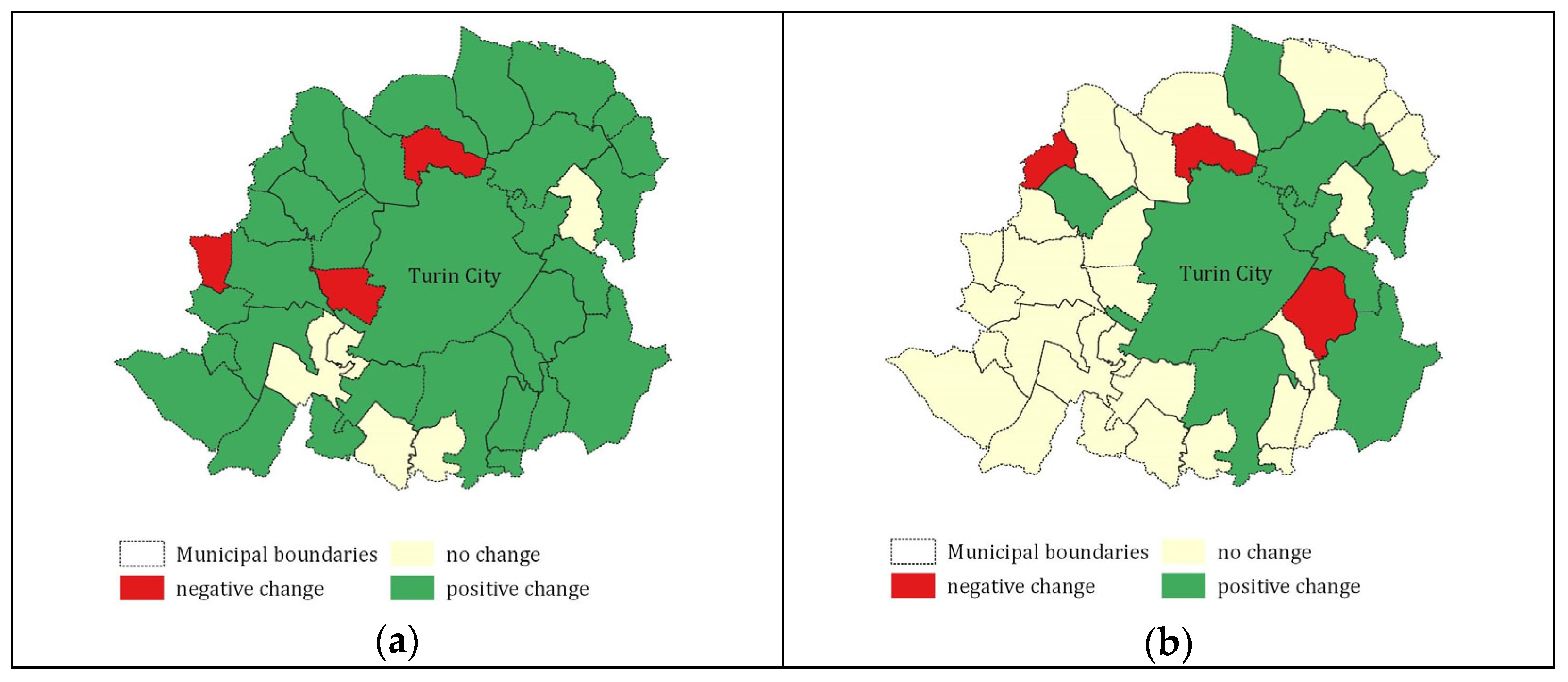 Sustainability 17 05151 g012