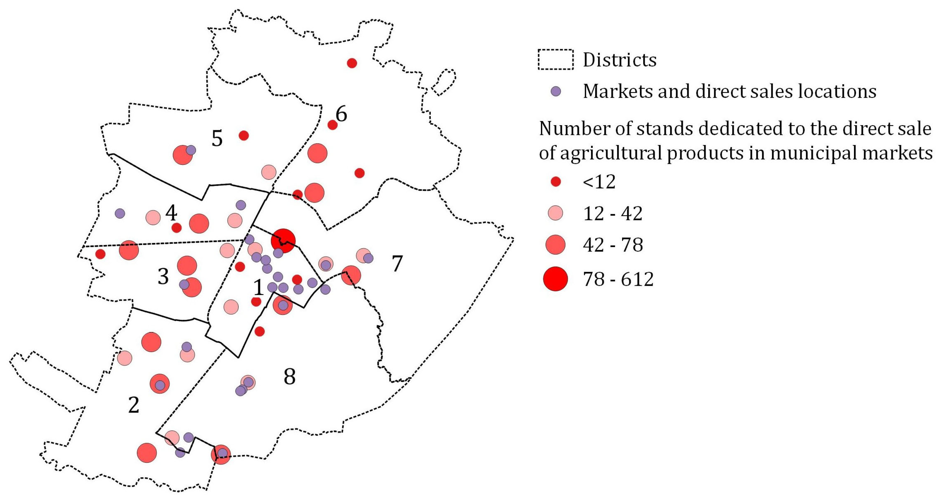 Sustainability 17 05151 g013