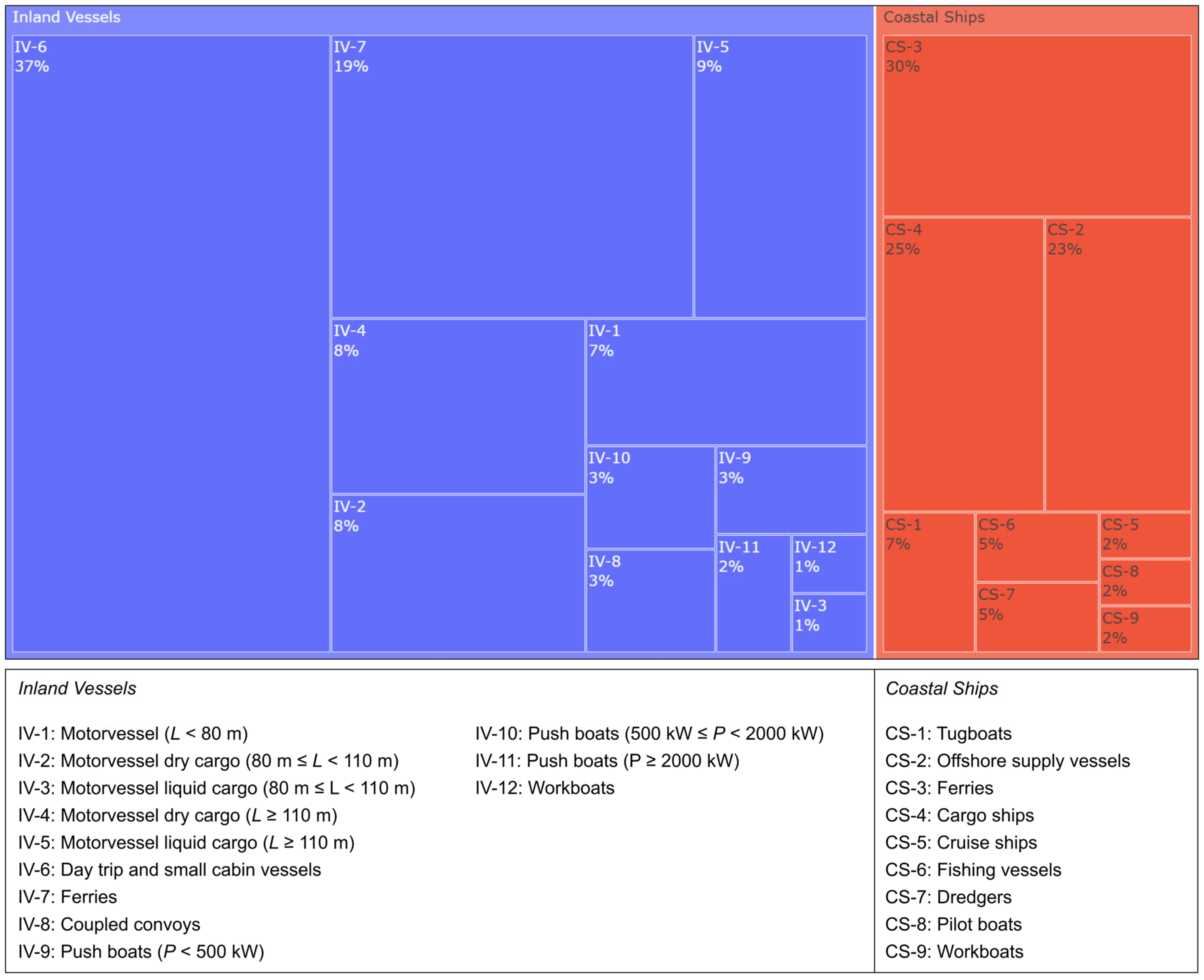 Sustainability 17 05154 g001
