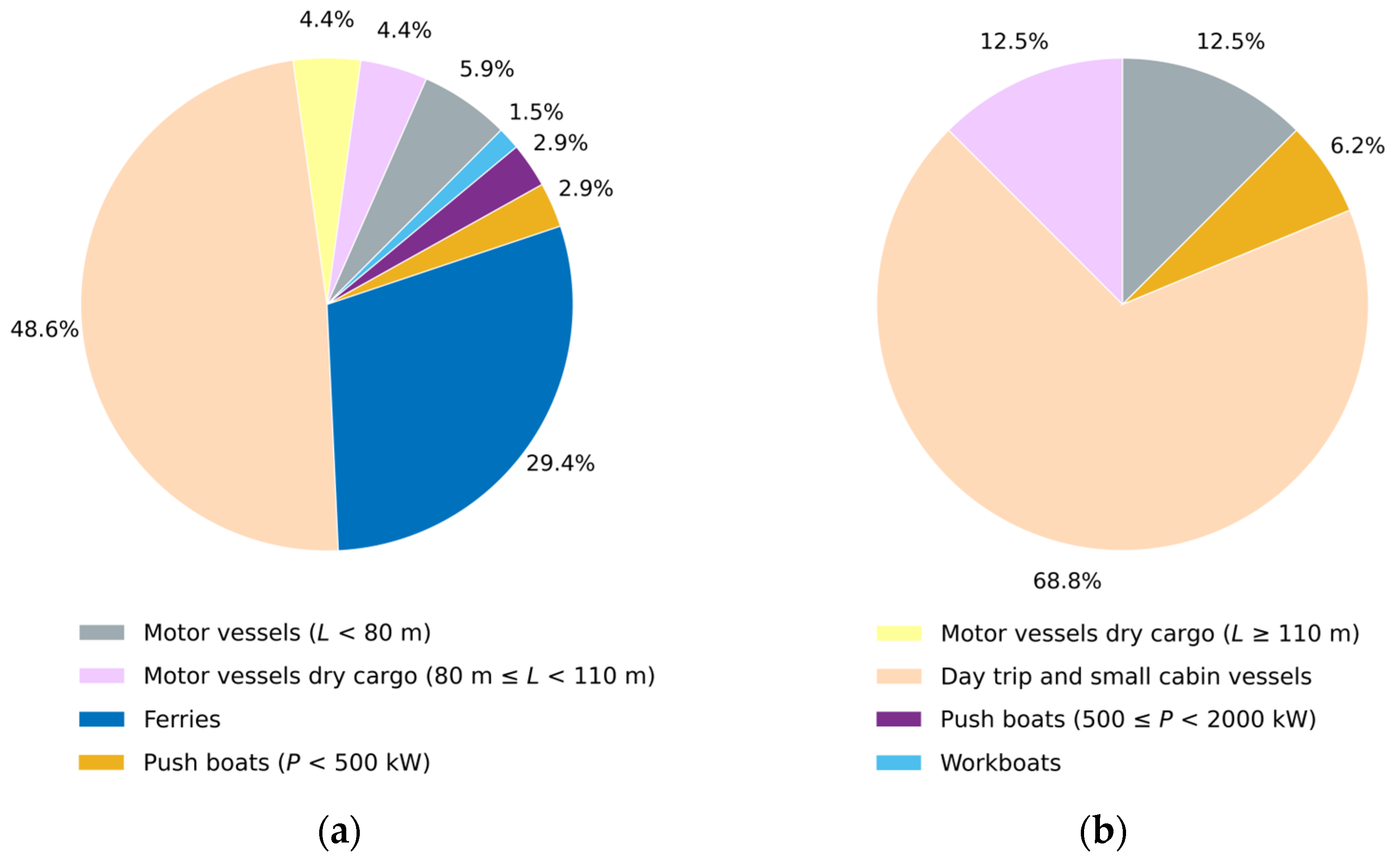 Sustainability 17 05154 g005
