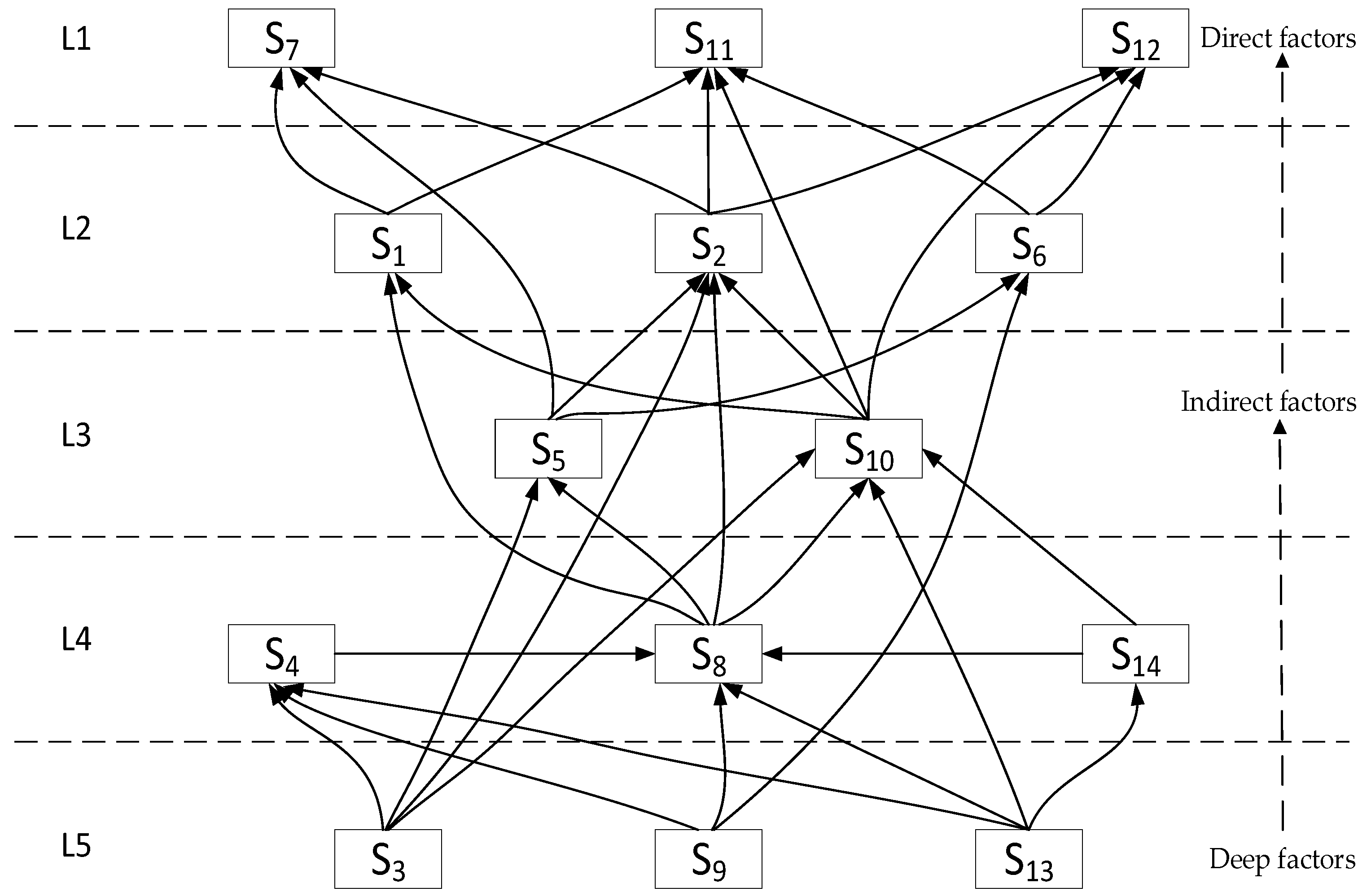 Sustainability 17 05155 g004