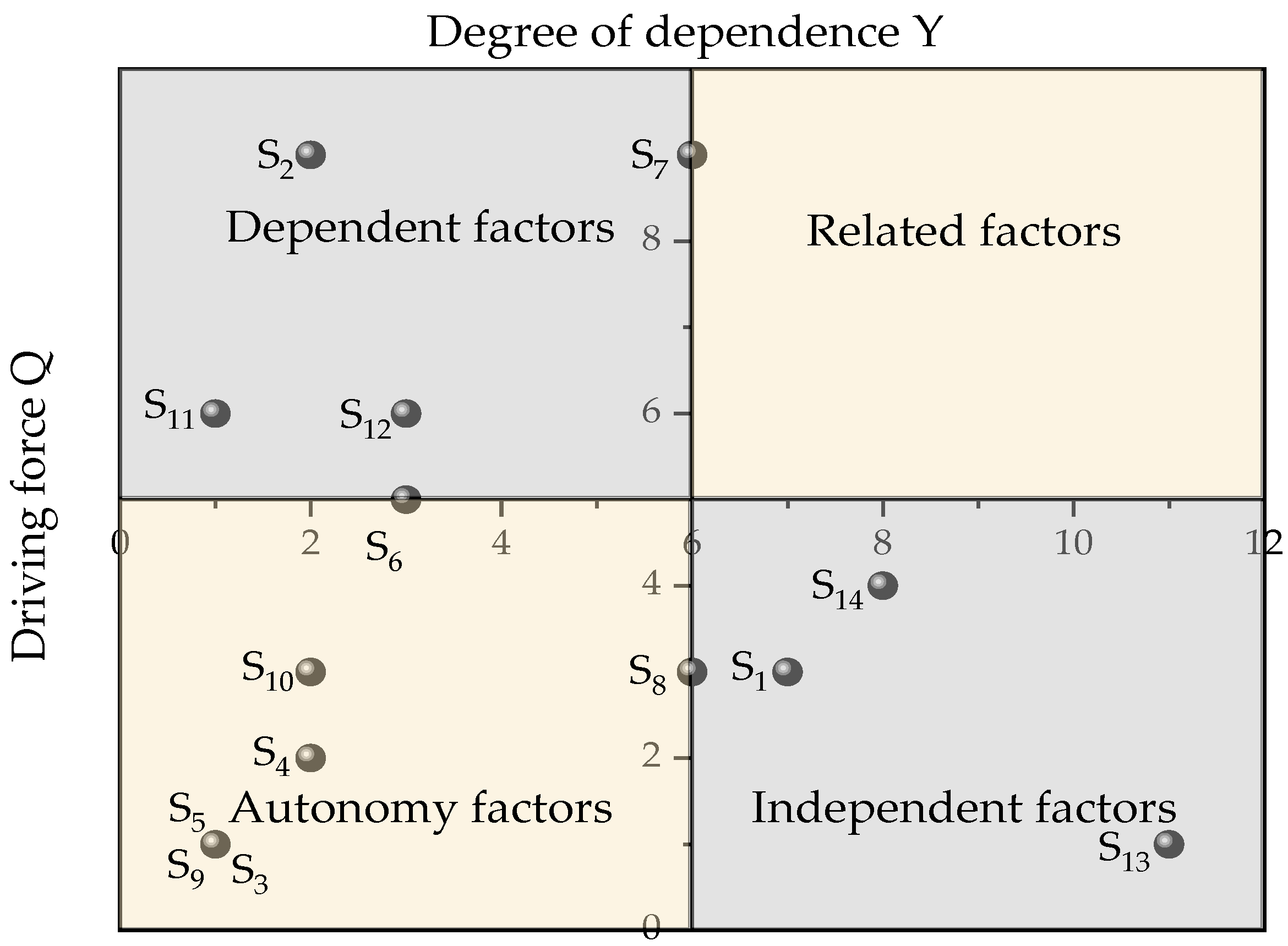Sustainability 17 05155 g005