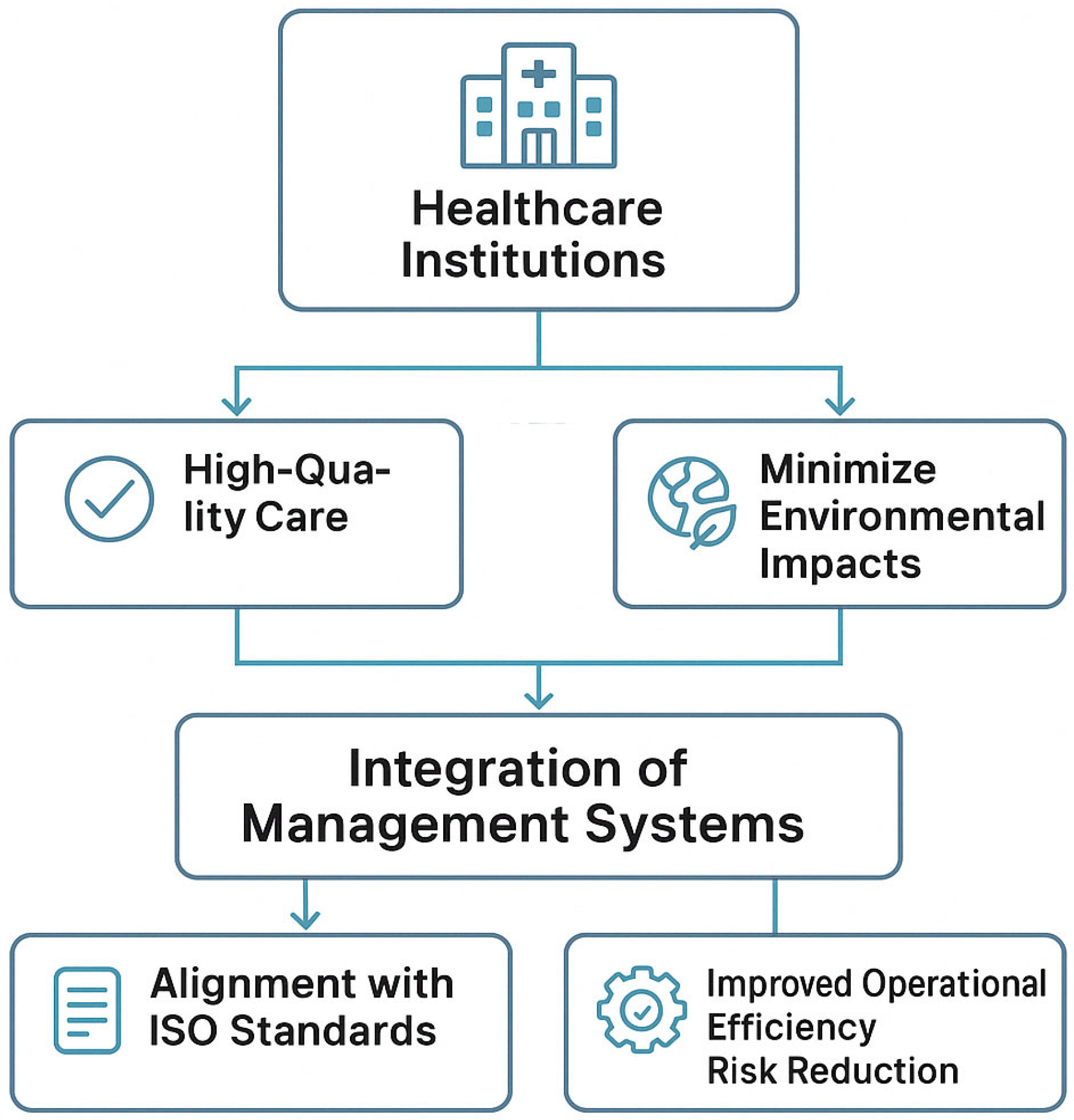 Sustainability 17 05156 g001