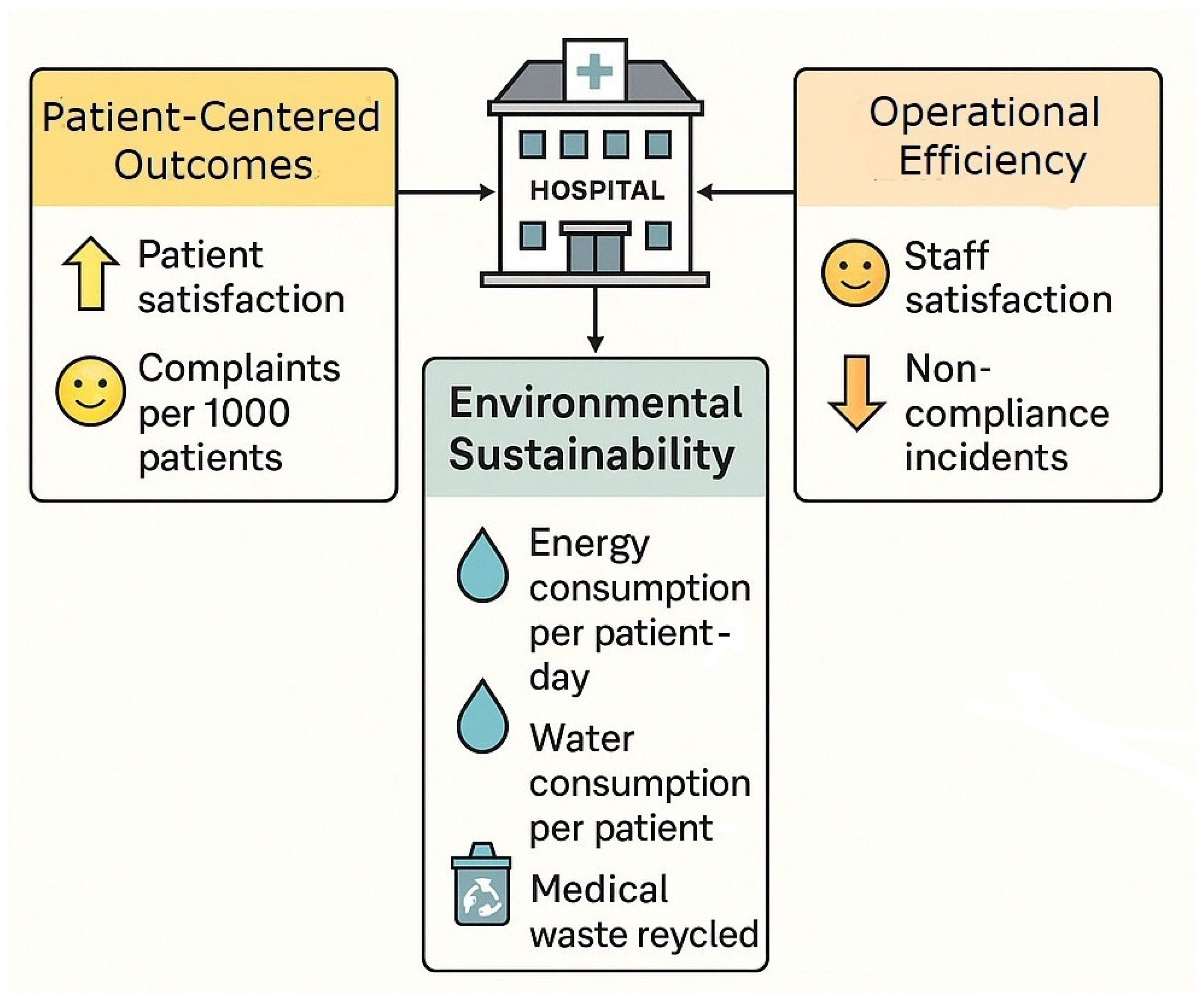 Sustainability 17 05156 g005