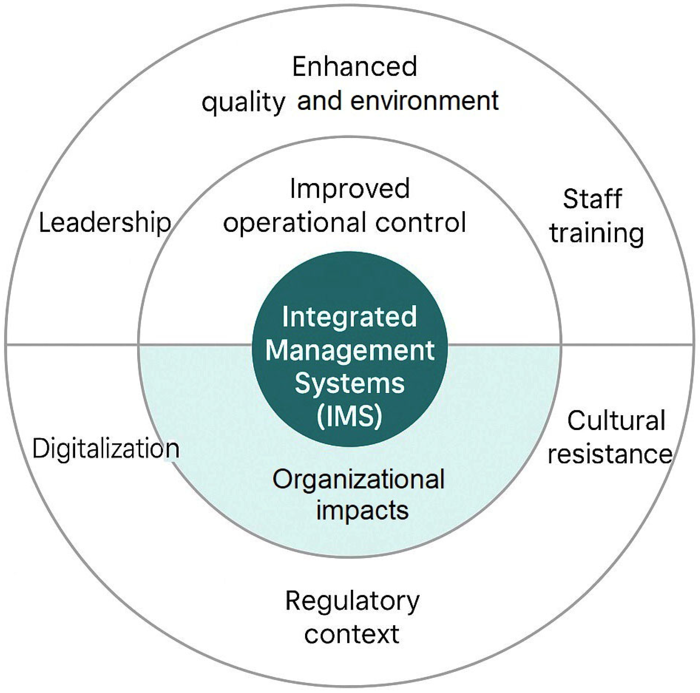 Sustainability 17 05156 g006