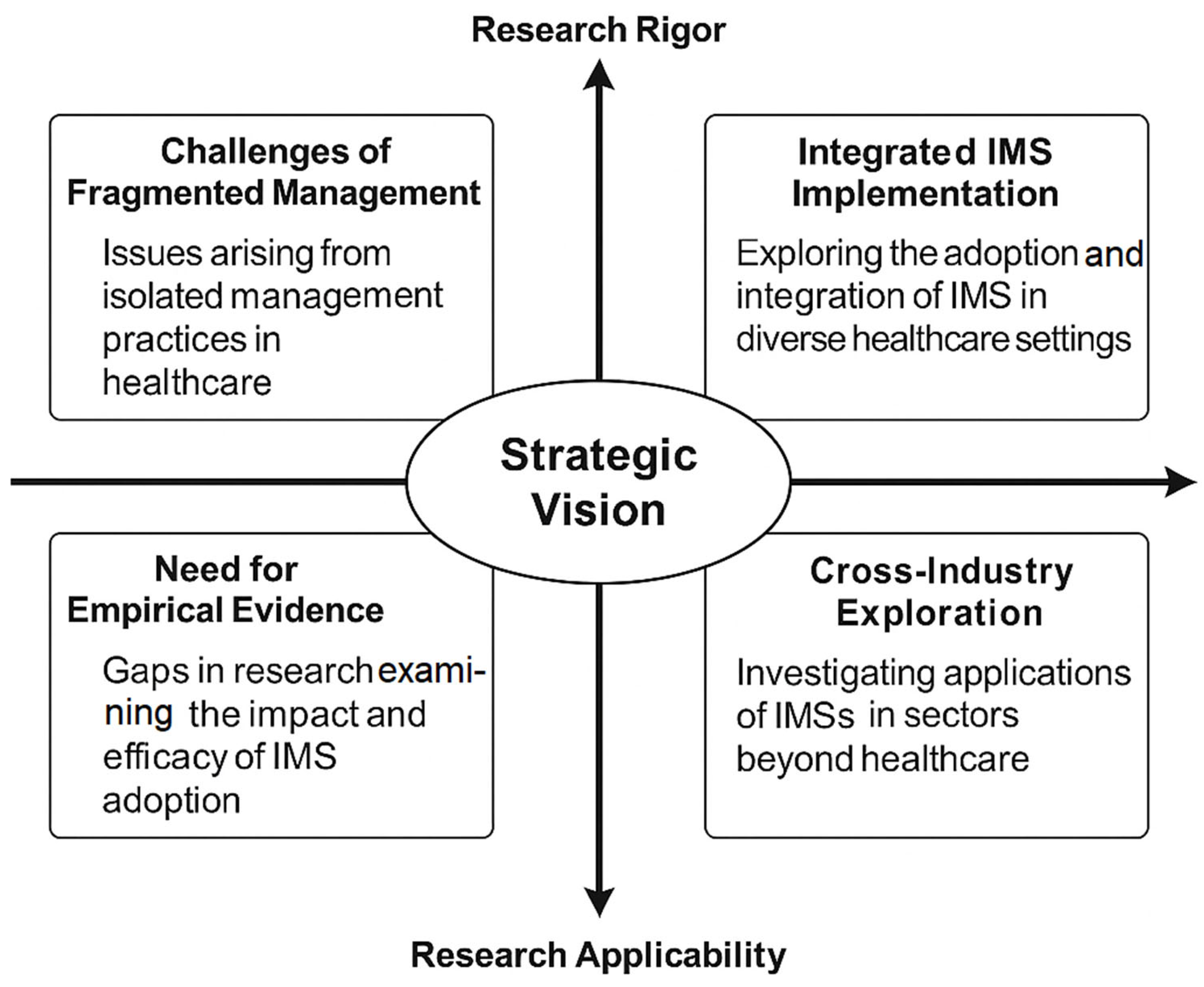 Sustainability 17 05156 g008