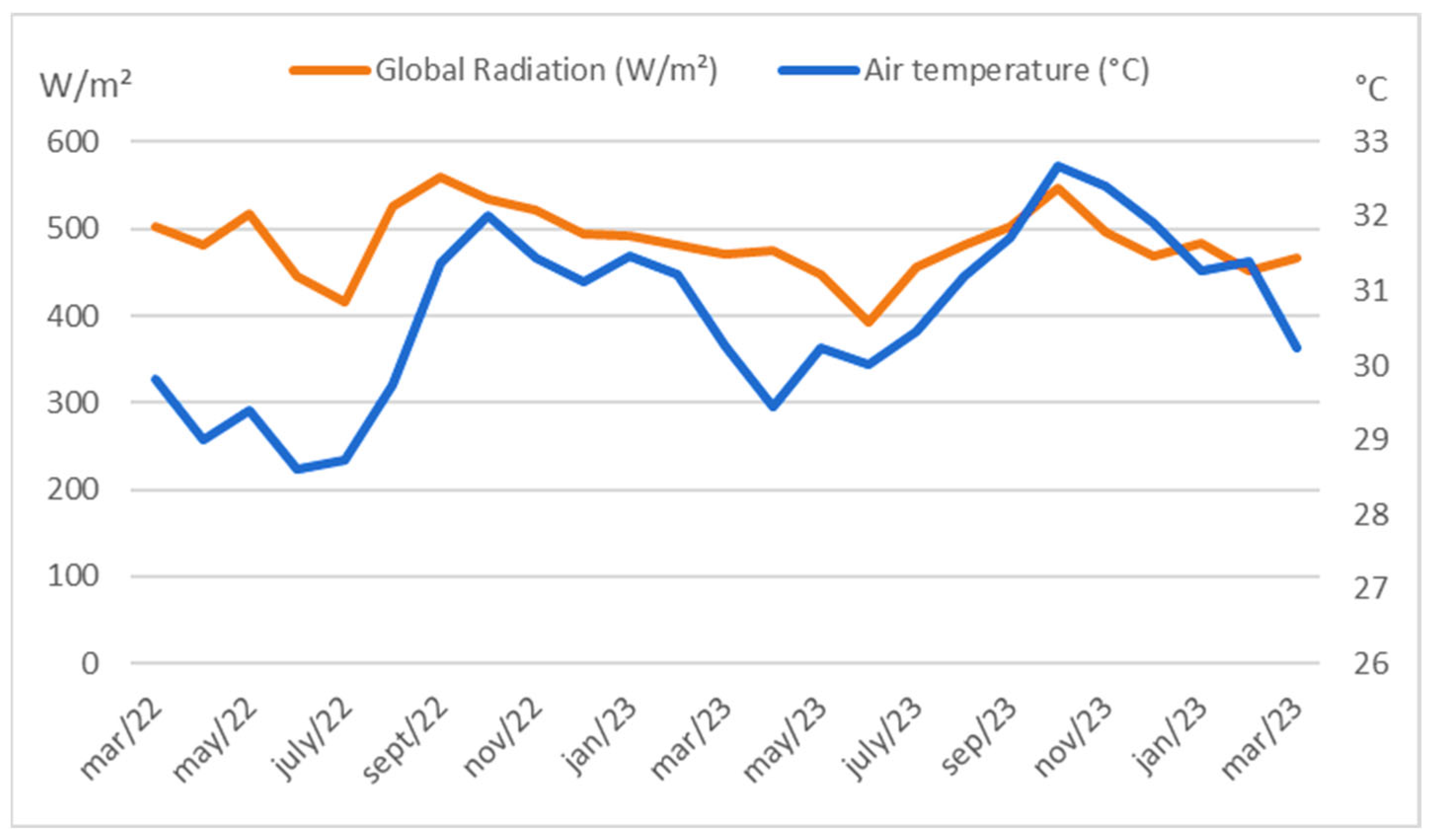 Sustainability 17 05157 g004