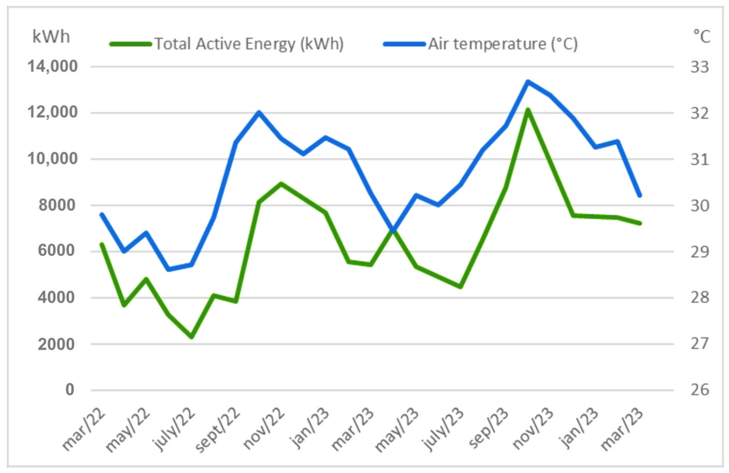 Sustainability 17 05157 g005