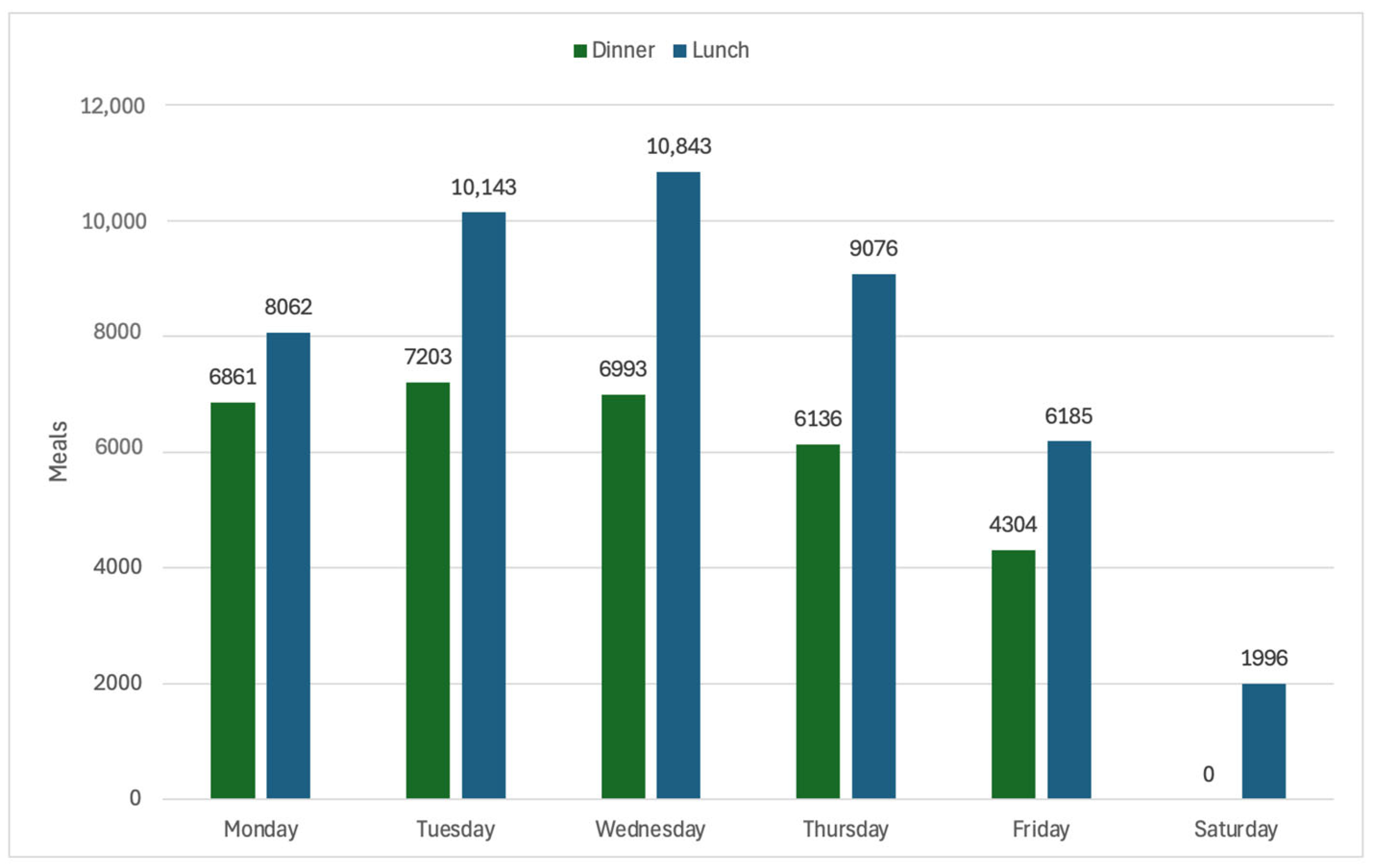 Sustainability 17 05157 g009