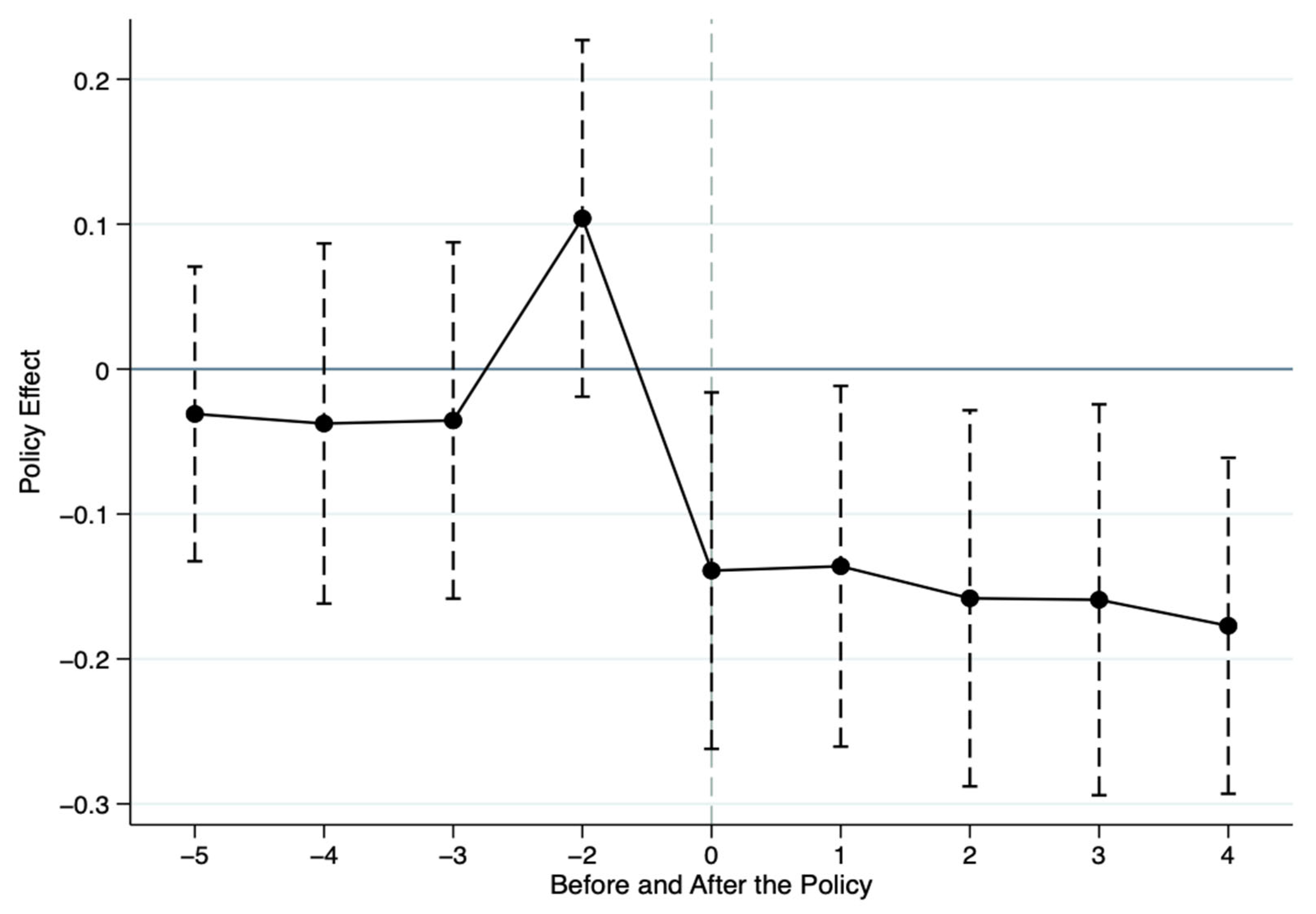Sustainability 17 05159 g001