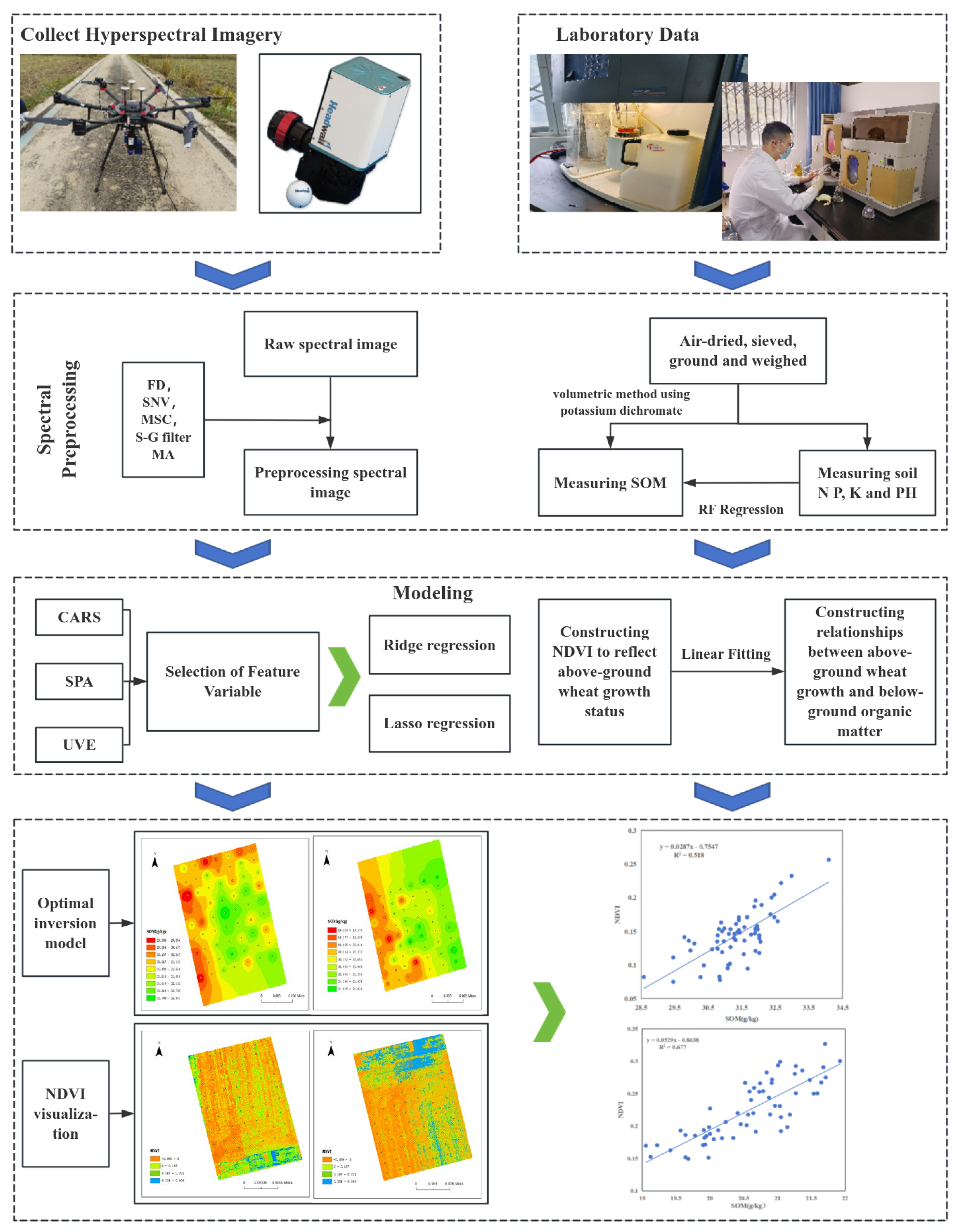 Sustainability 17 05160 g001
