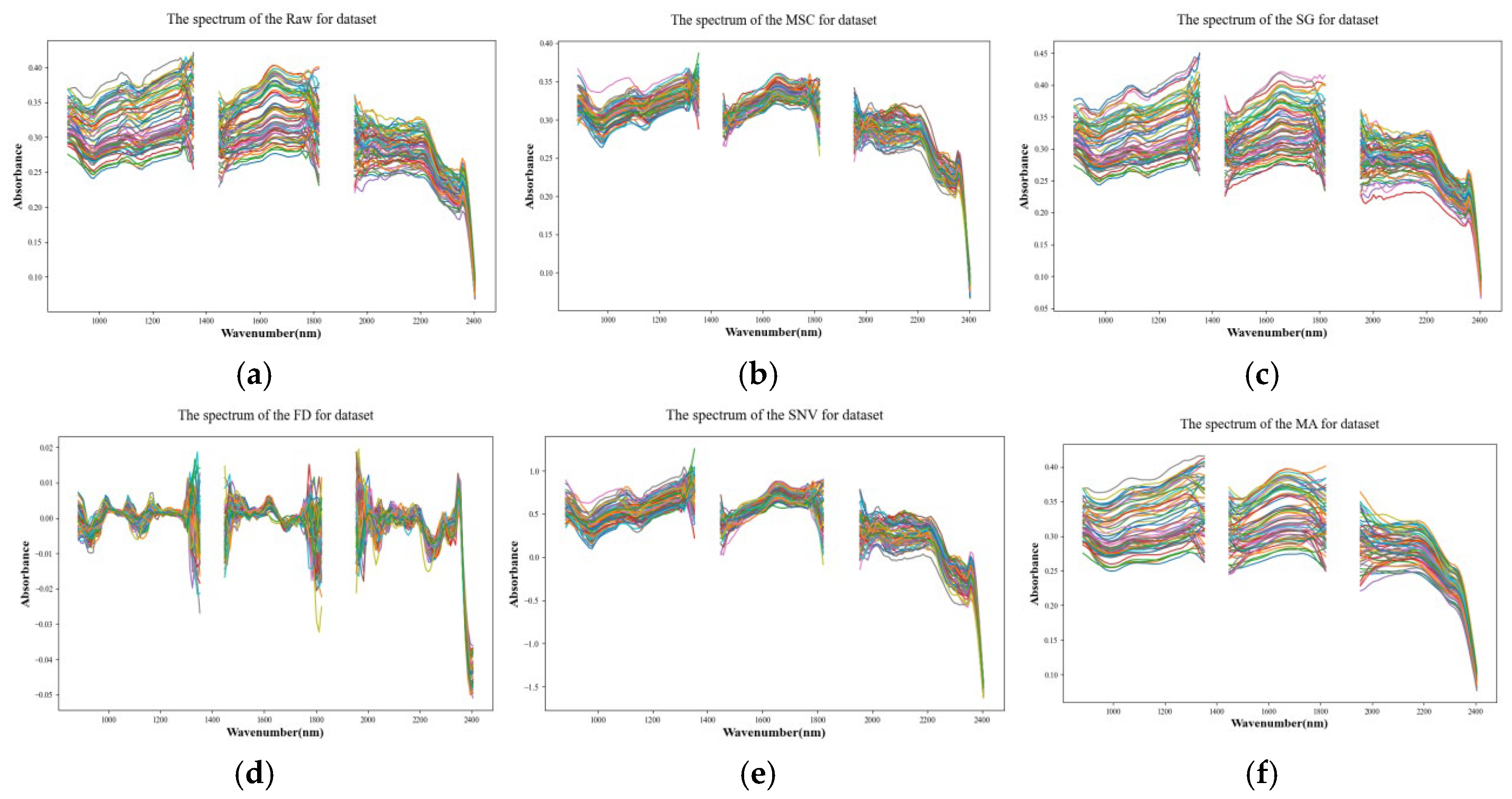 Sustainability 17 05160 g003