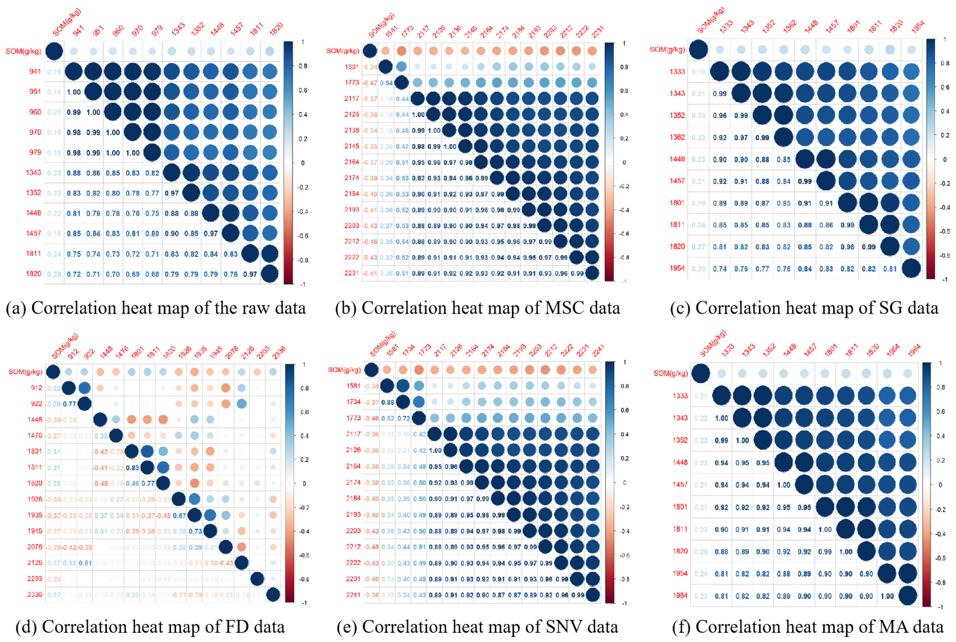 Sustainability 17 05160 g004