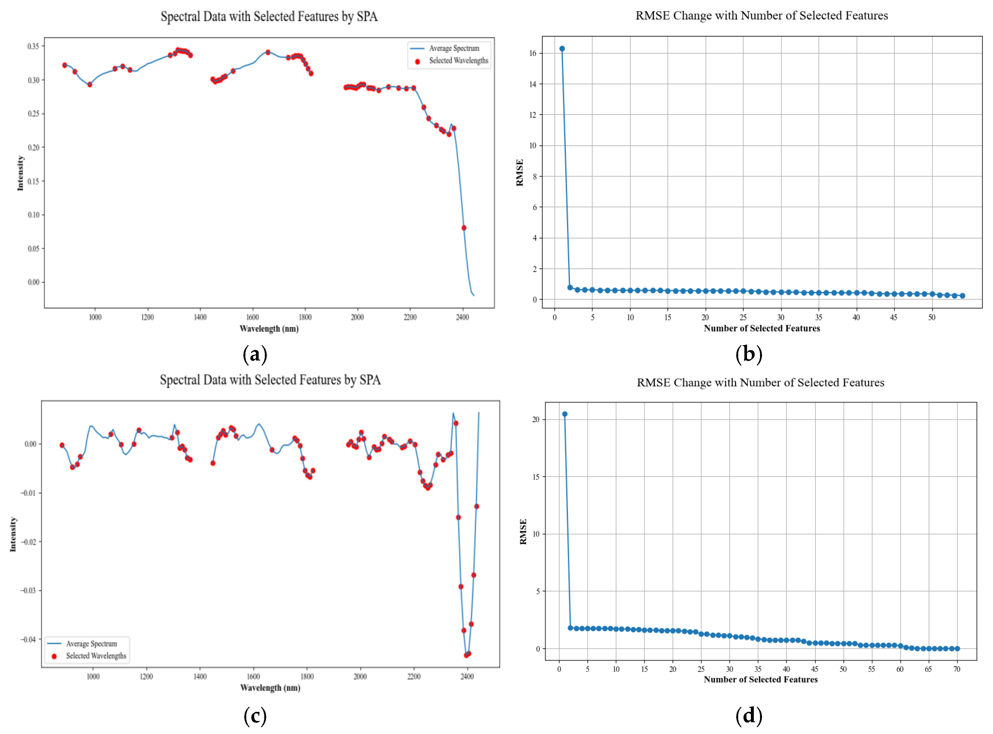 Sustainability 17 05160 g006