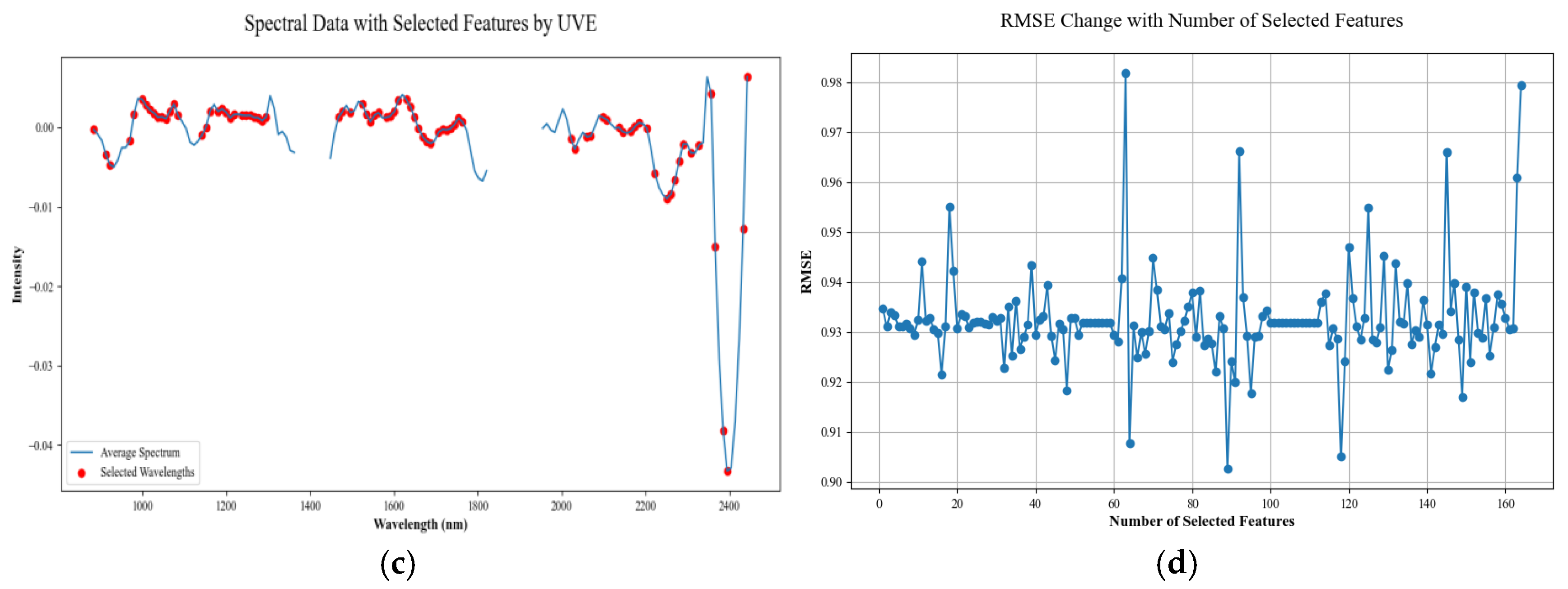 Sustainability 17 05160 g007b