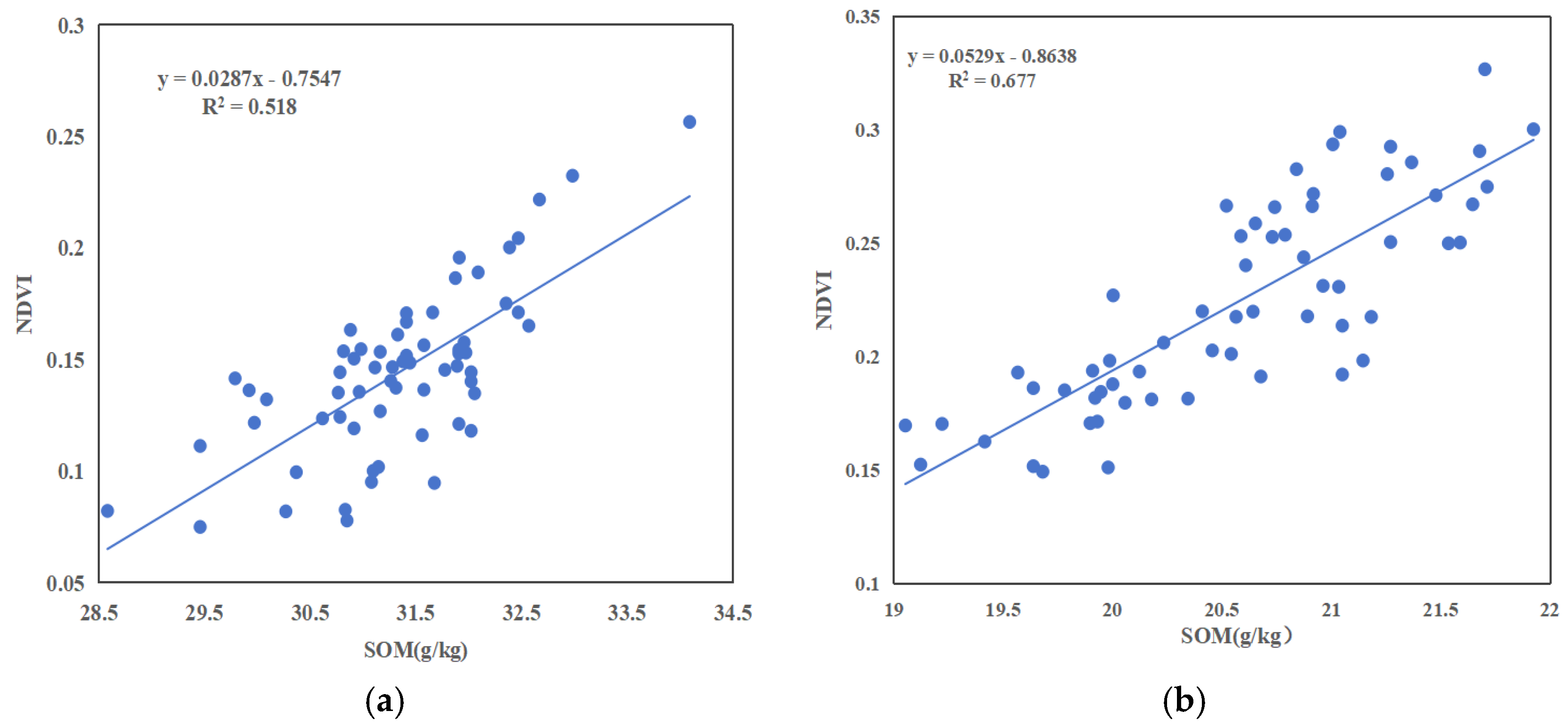 Sustainability 17 05160 g012
