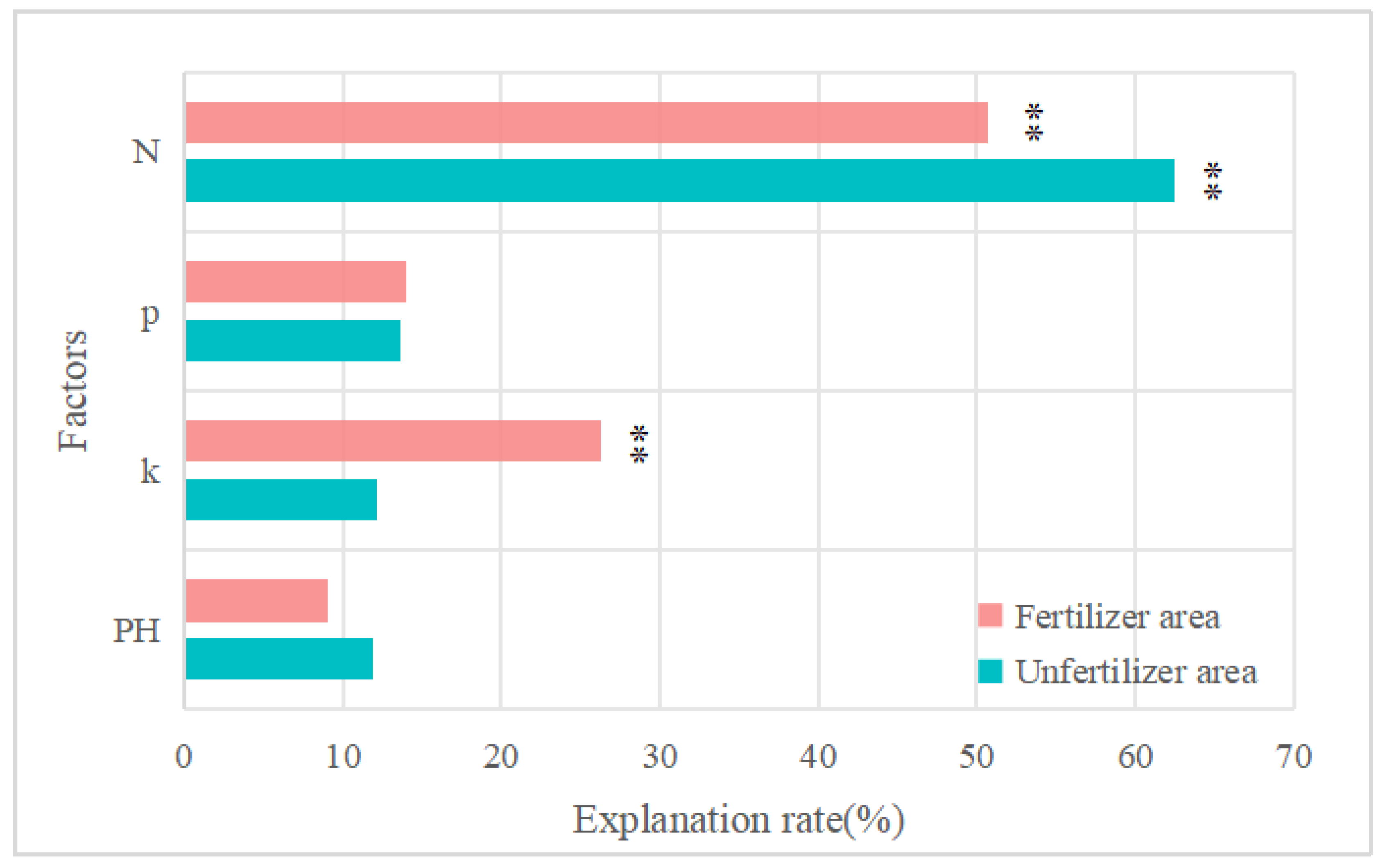 Sustainability 17 05160 g013
