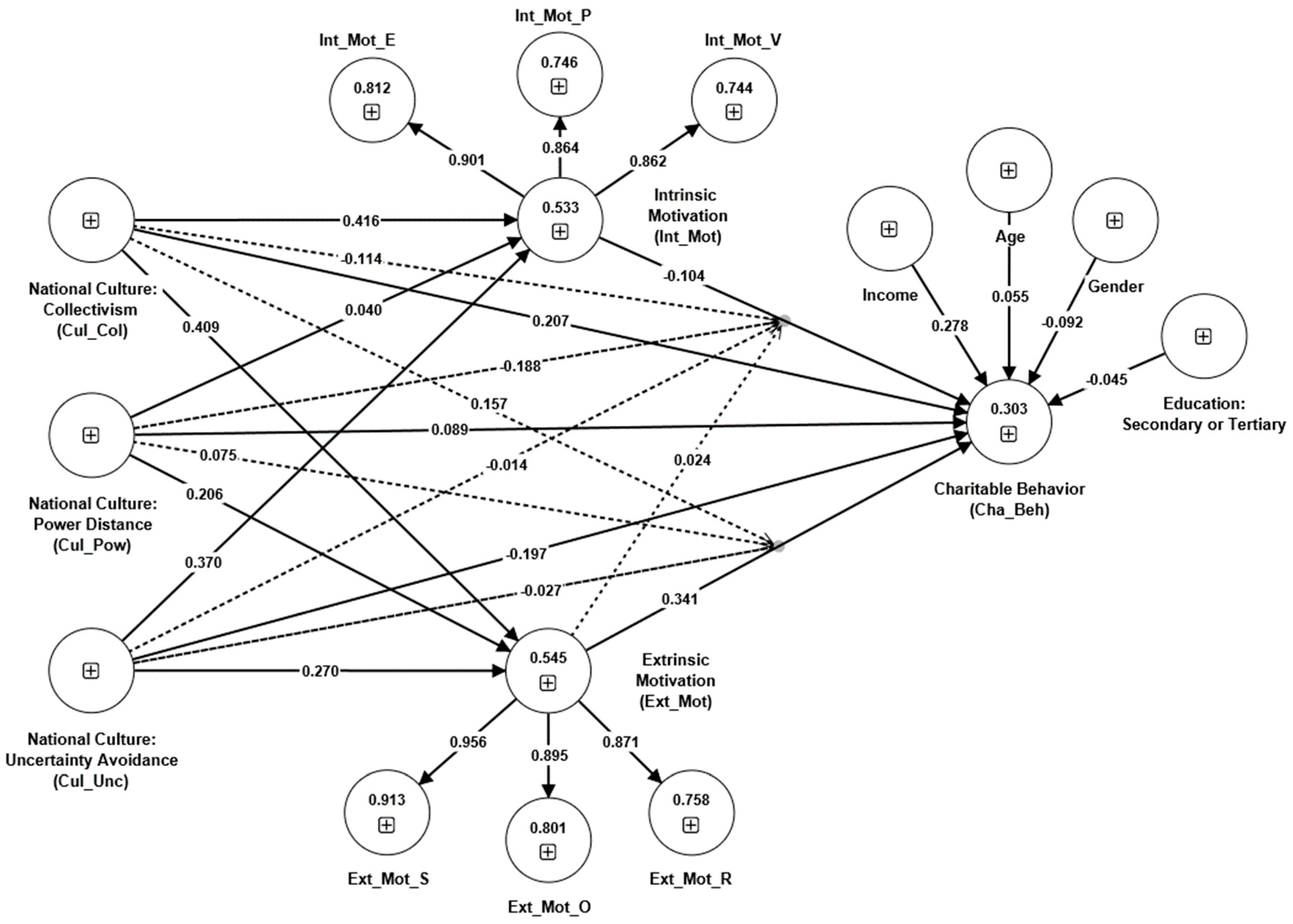 Sustainability 17 05164 g002
