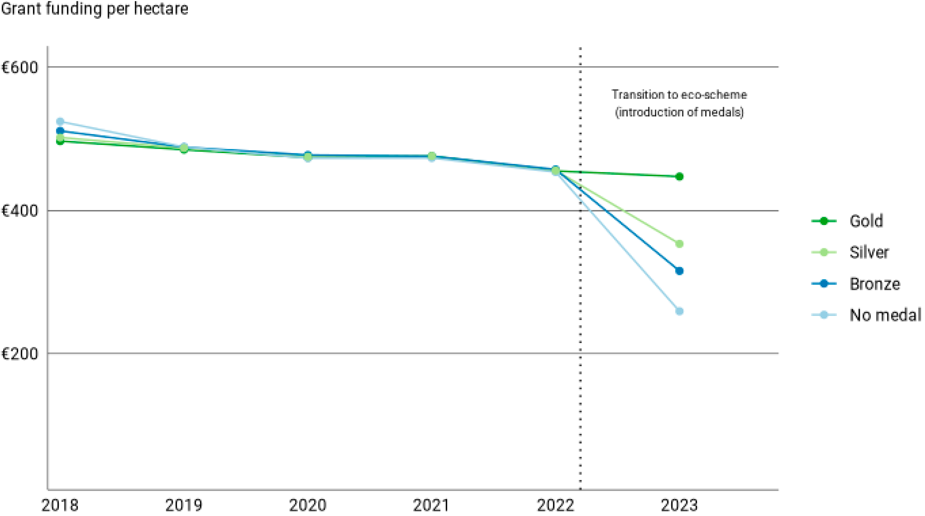 Sustainability 17 05166 g002