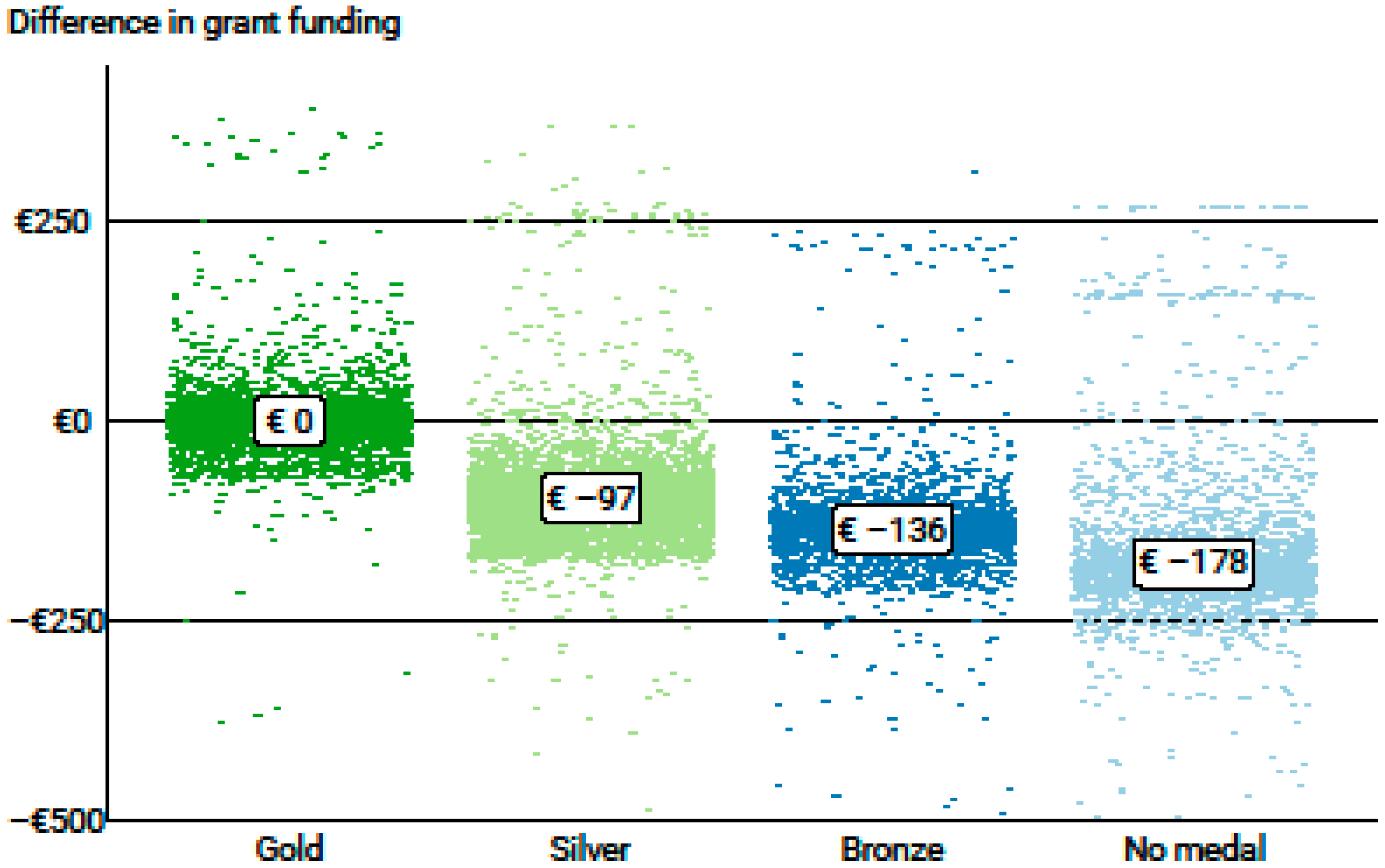 Sustainability 17 05166 g003