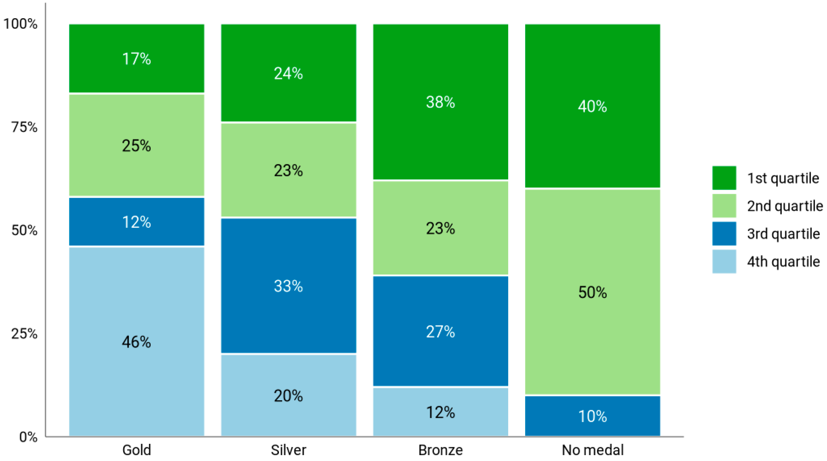 Sustainability 17 05166 g004
