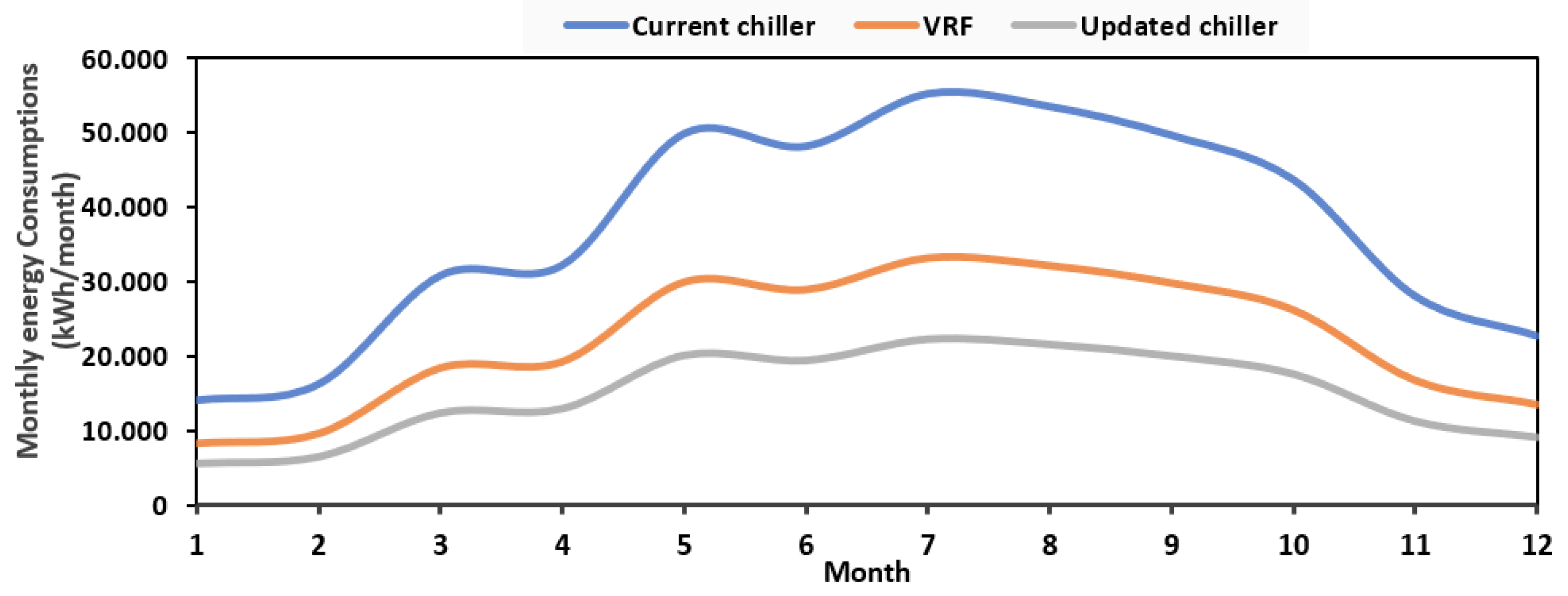Sustainability 17 05167 g006