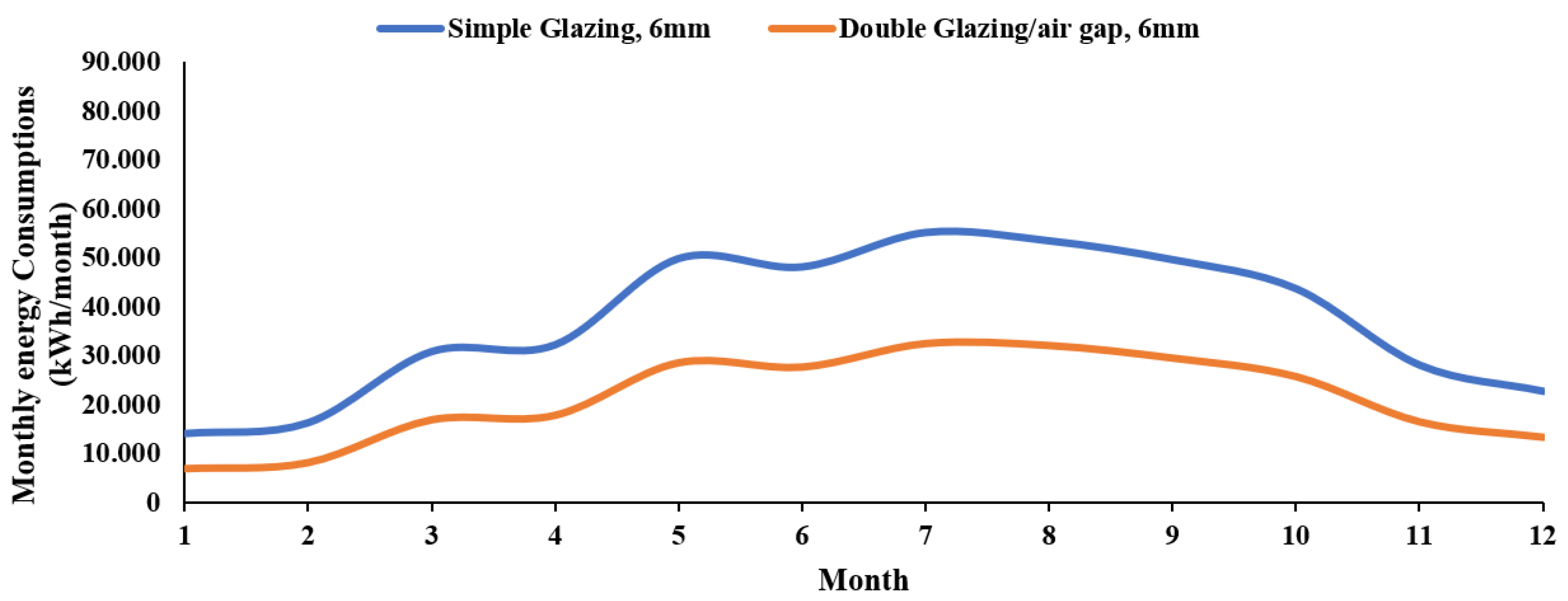 Sustainability 17 05167 g007