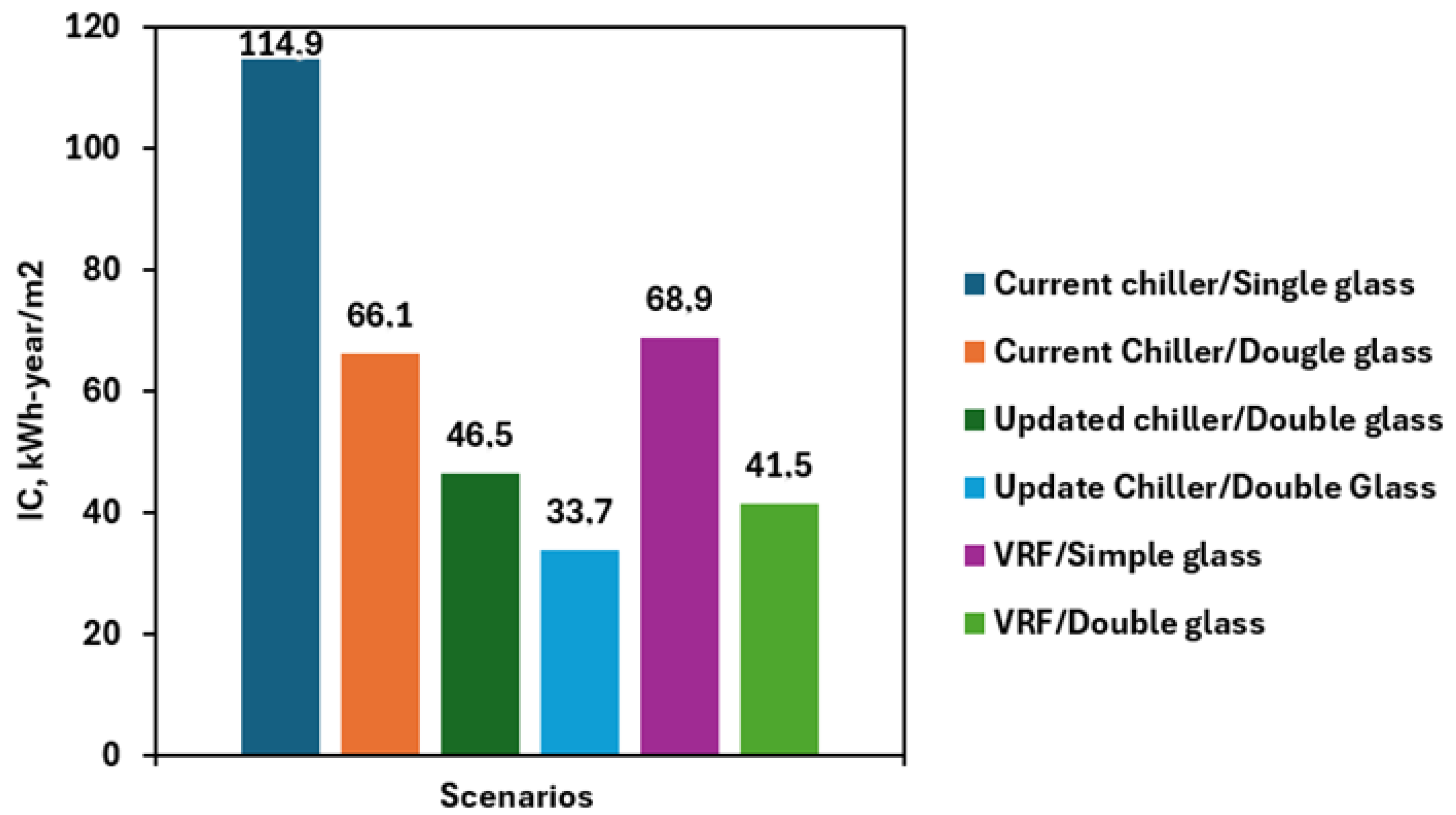 Sustainability 17 05167 g009