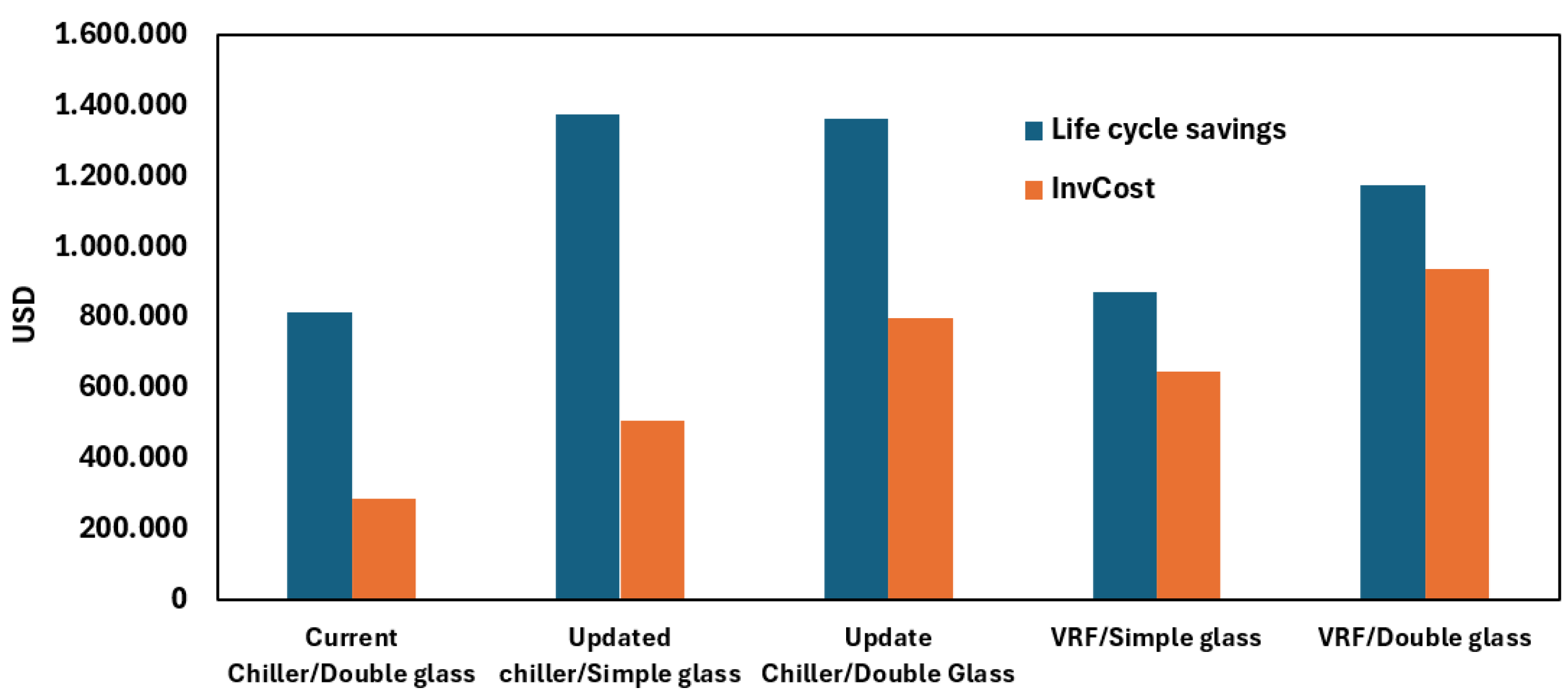Sustainability 17 05167 g010