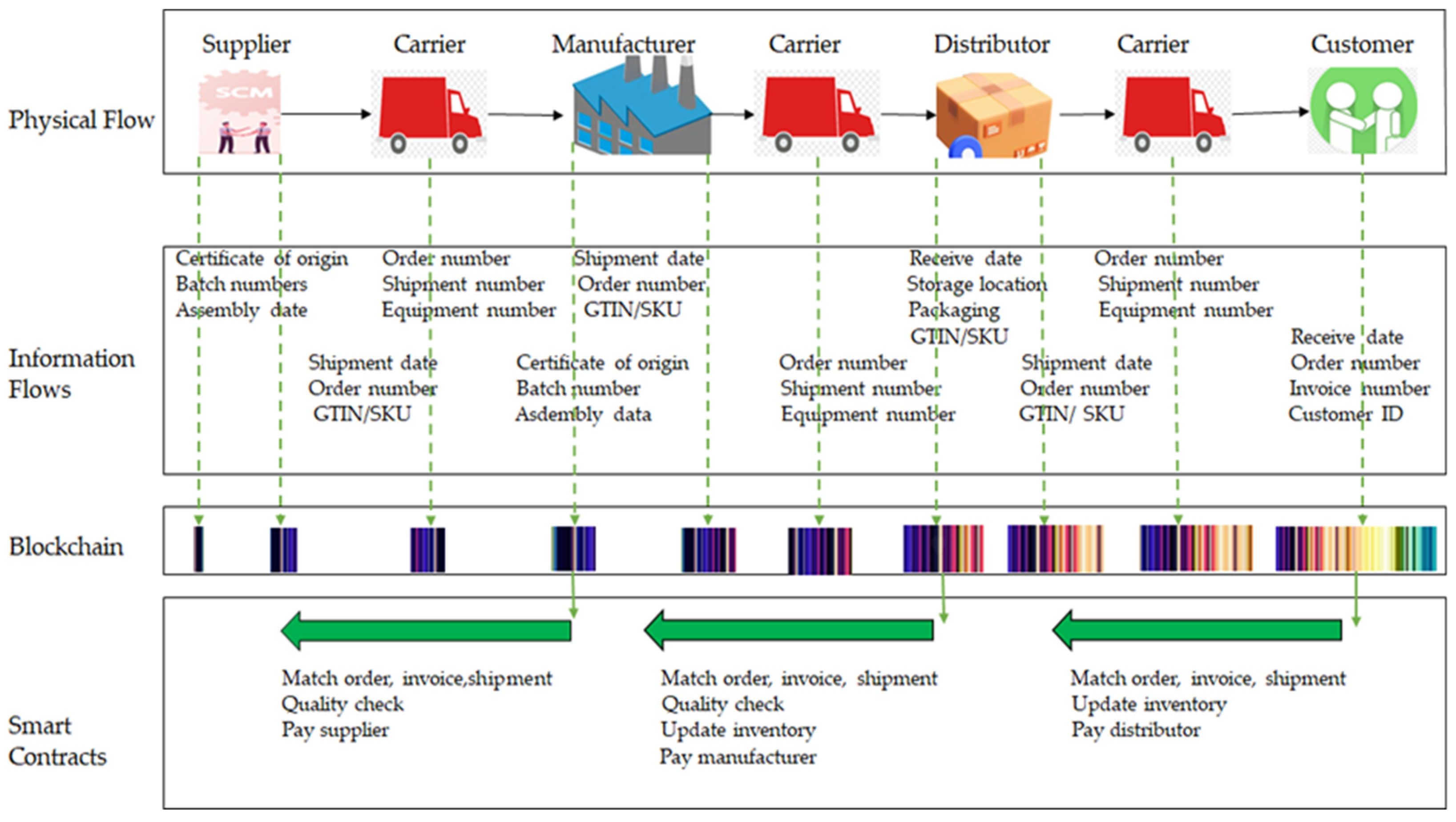 Sustainability 17 05171 g001