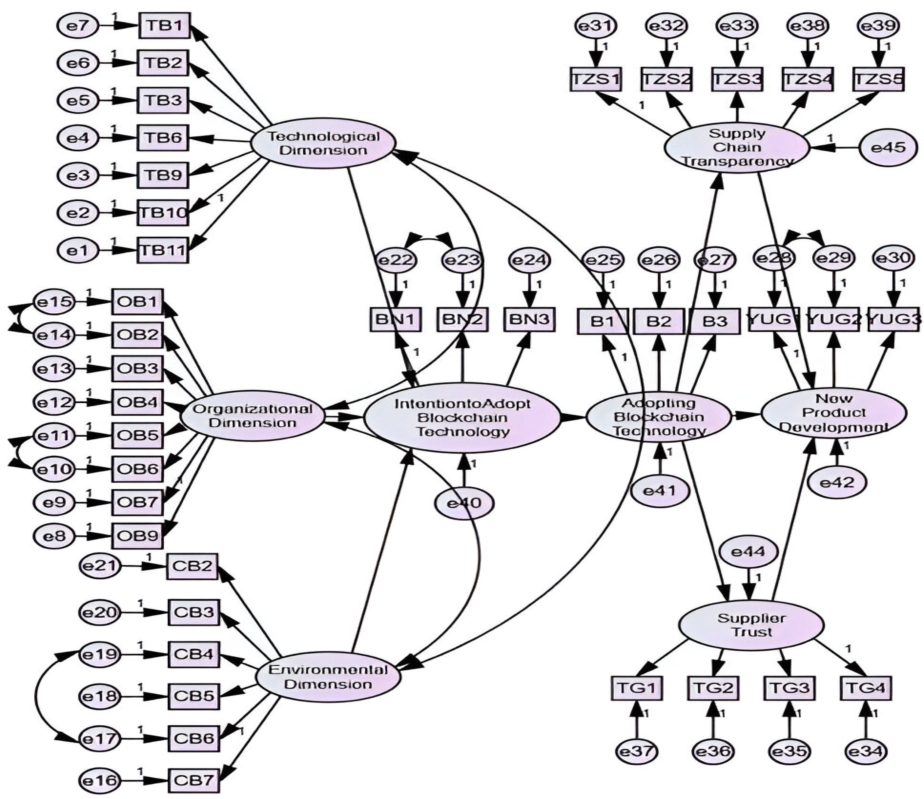 Sustainability 17 05171 g003