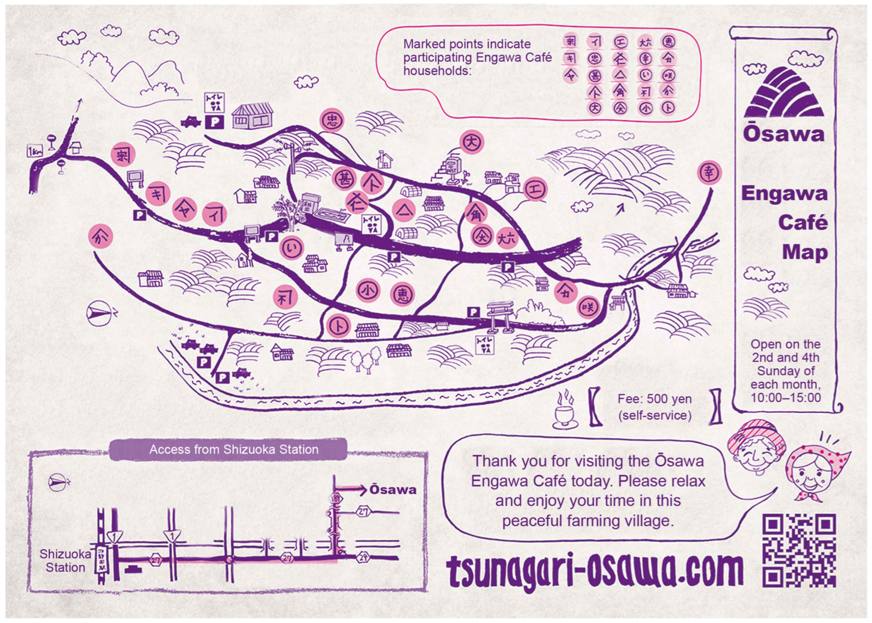 Sustainability 17 05174 g005