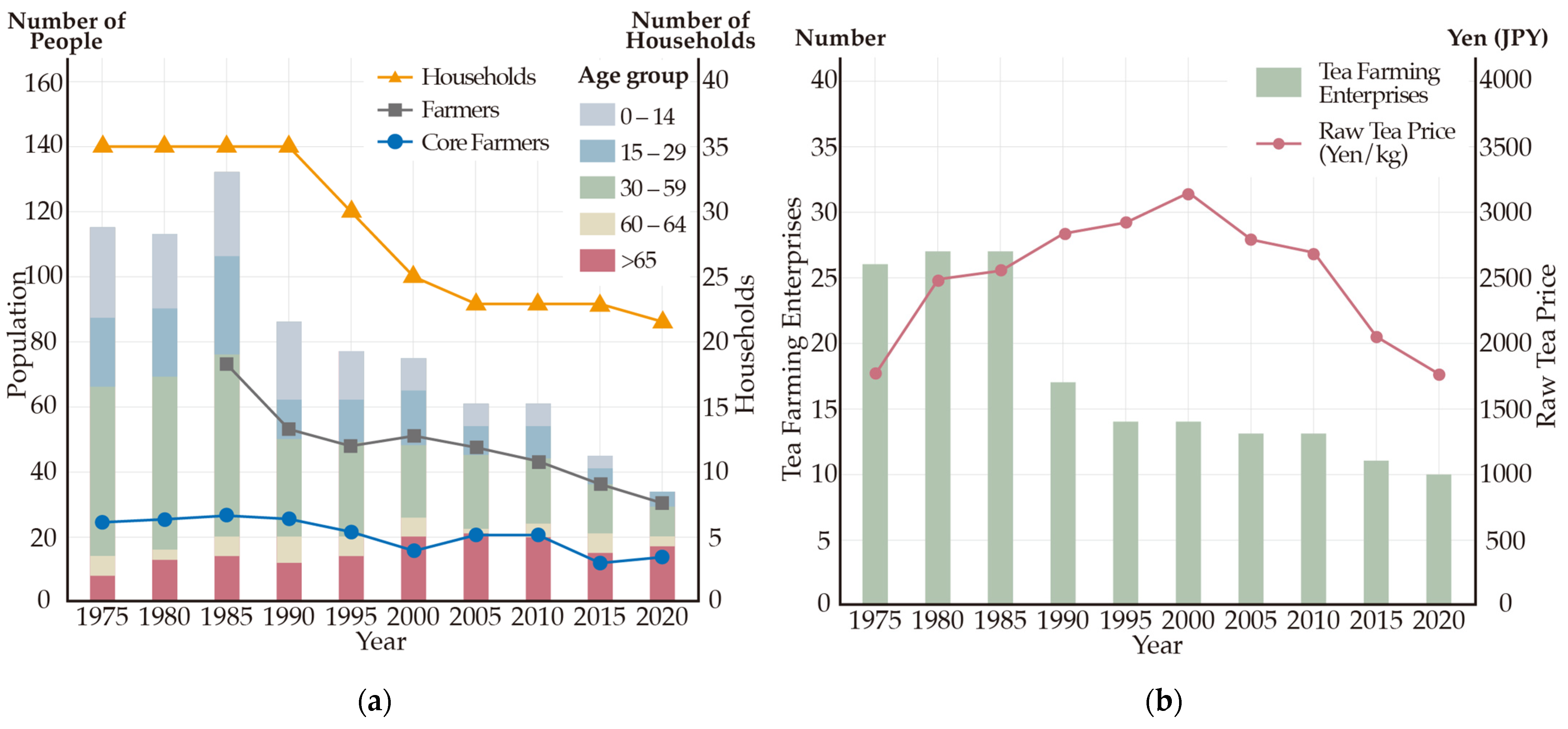 Sustainability 17 05174 g007